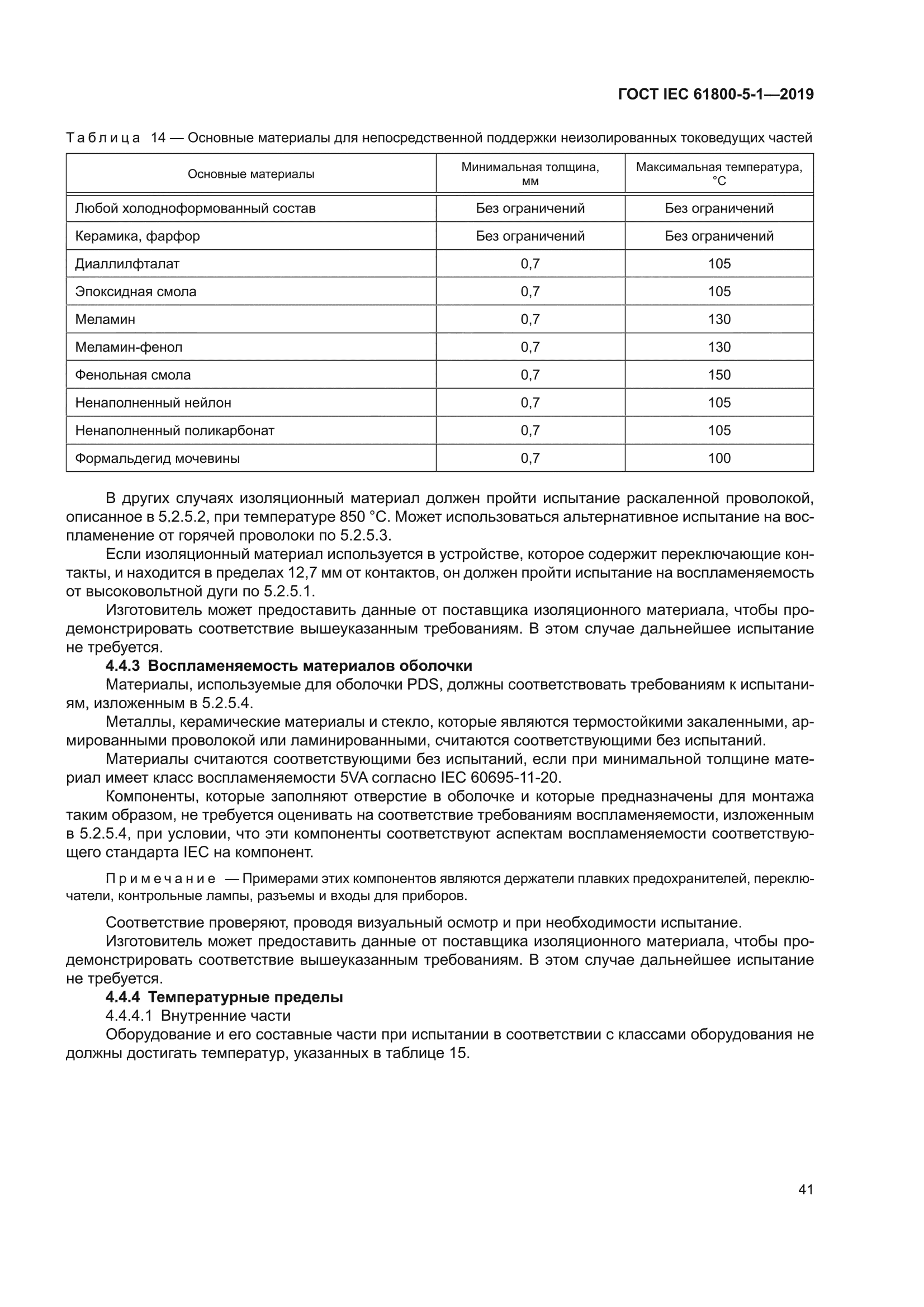 ГОСТ IEC 61800-5-1-2019