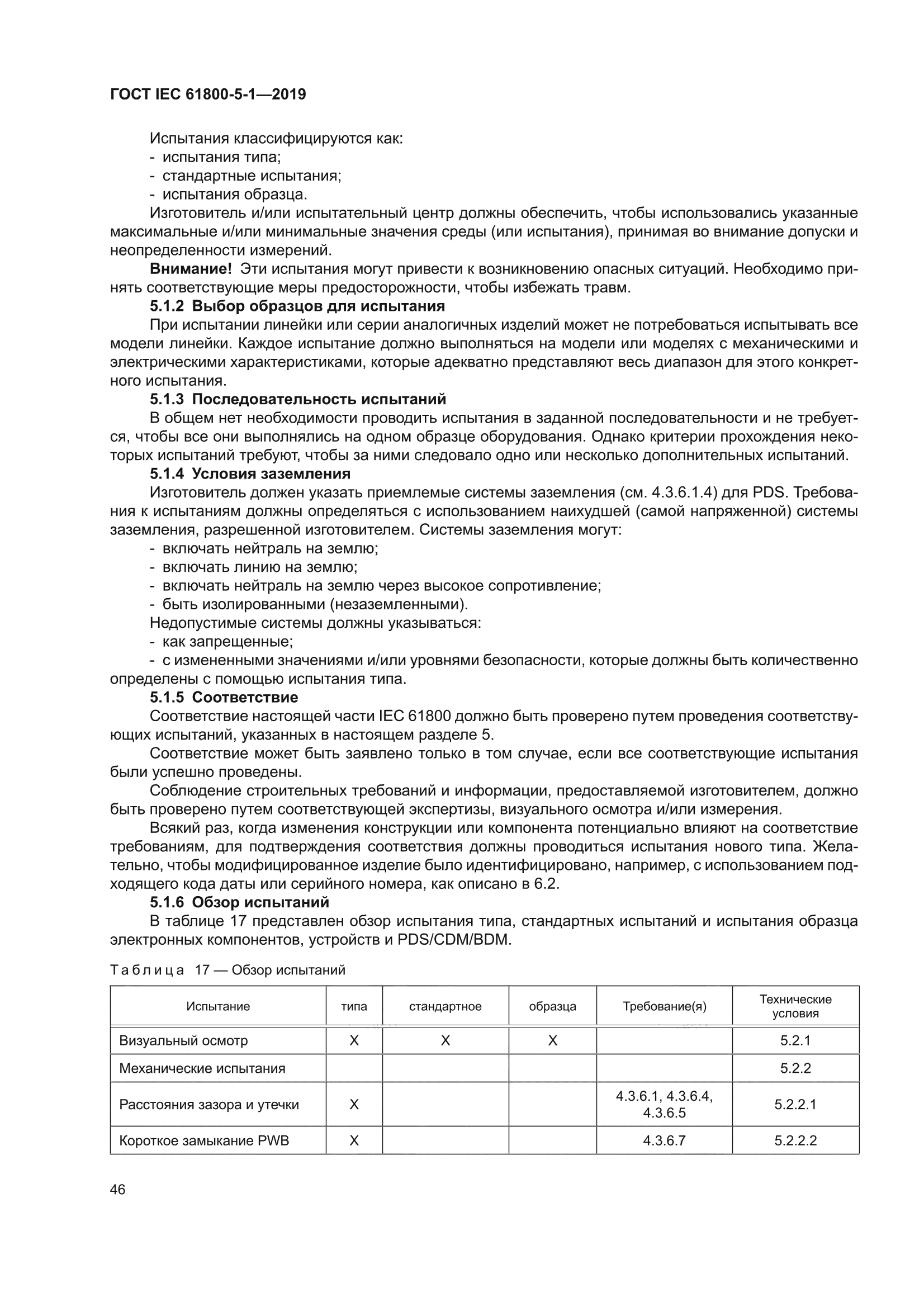 ГОСТ IEC 61800-5-1-2019