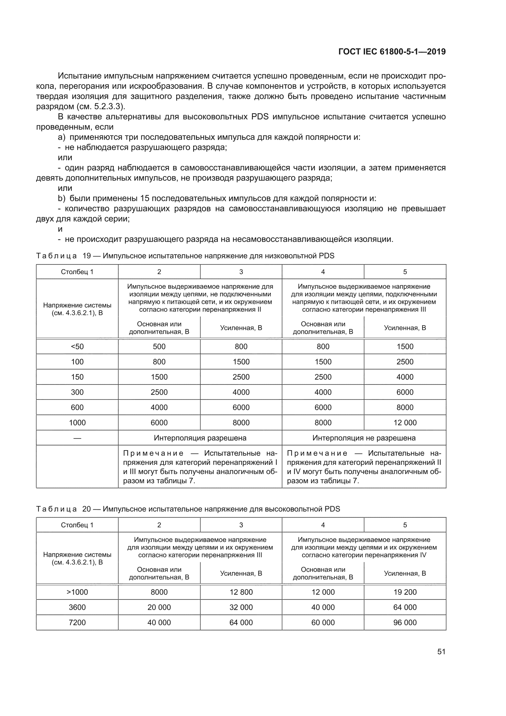 ГОСТ IEC 61800-5-1-2019