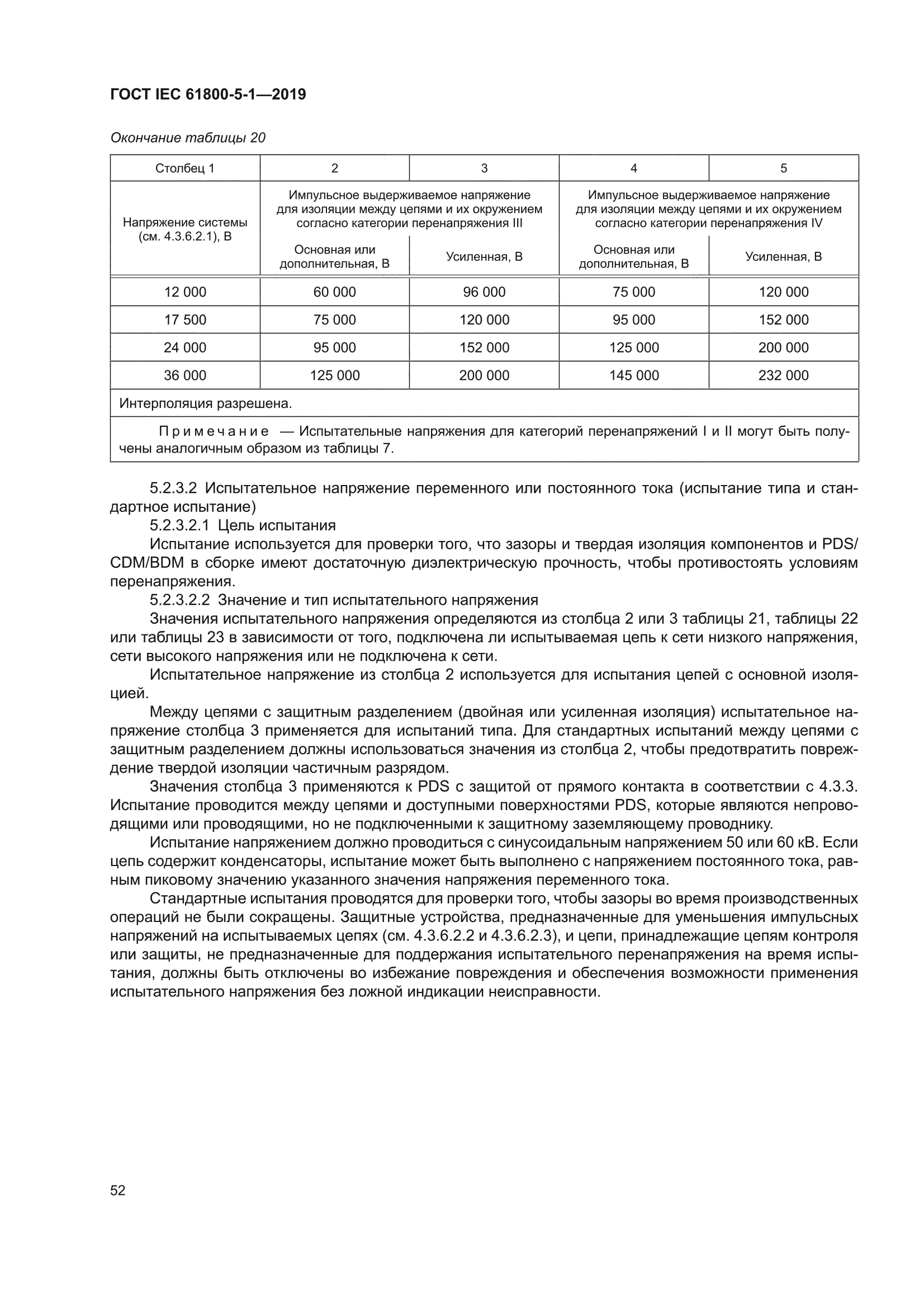 ГОСТ IEC 61800-5-1-2019