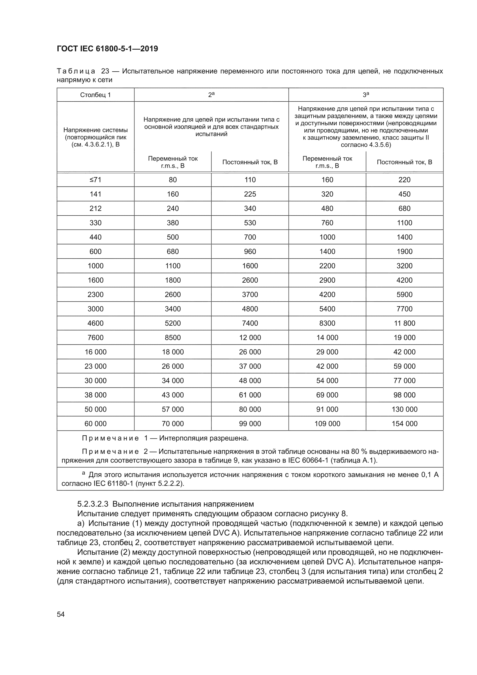ГОСТ IEC 61800-5-1-2019