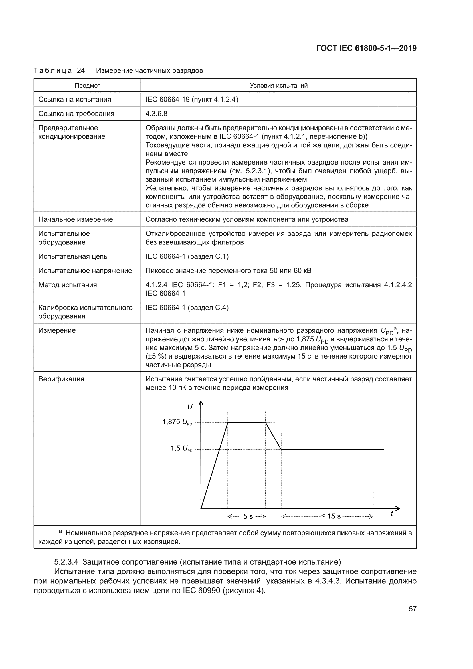 ГОСТ IEC 61800-5-1-2019
