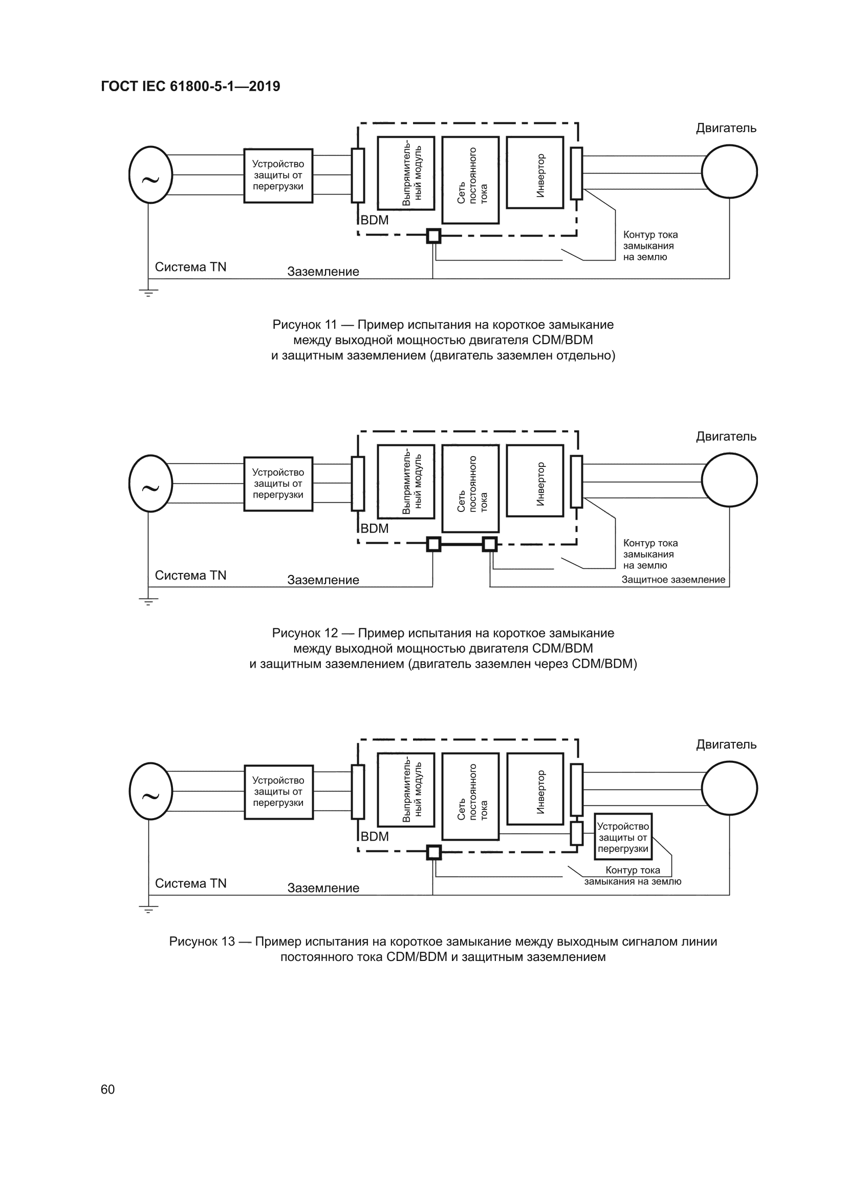 ГОСТ IEC 61800-5-1-2019