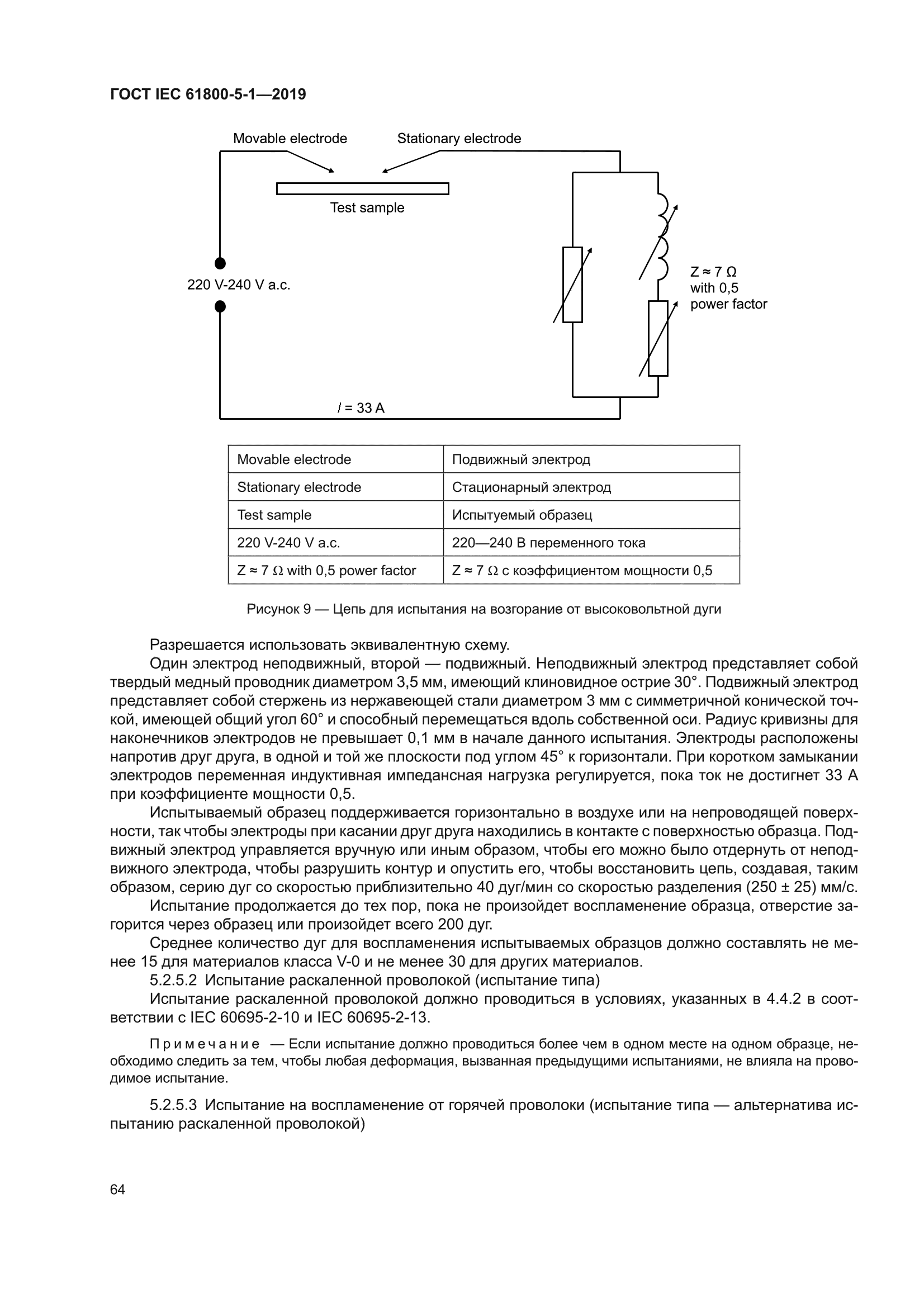 ГОСТ IEC 61800-5-1-2019