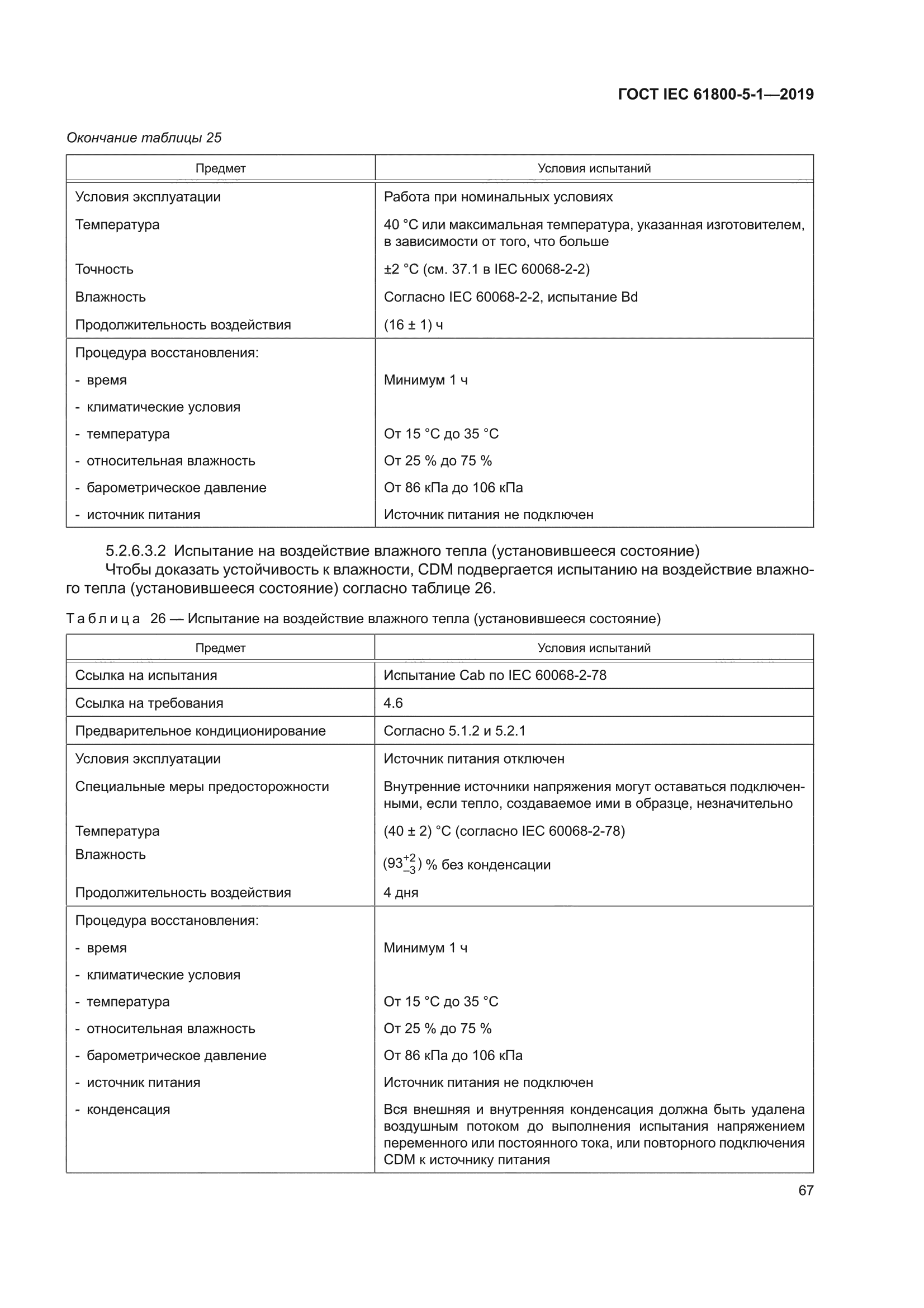 ГОСТ IEC 61800-5-1-2019