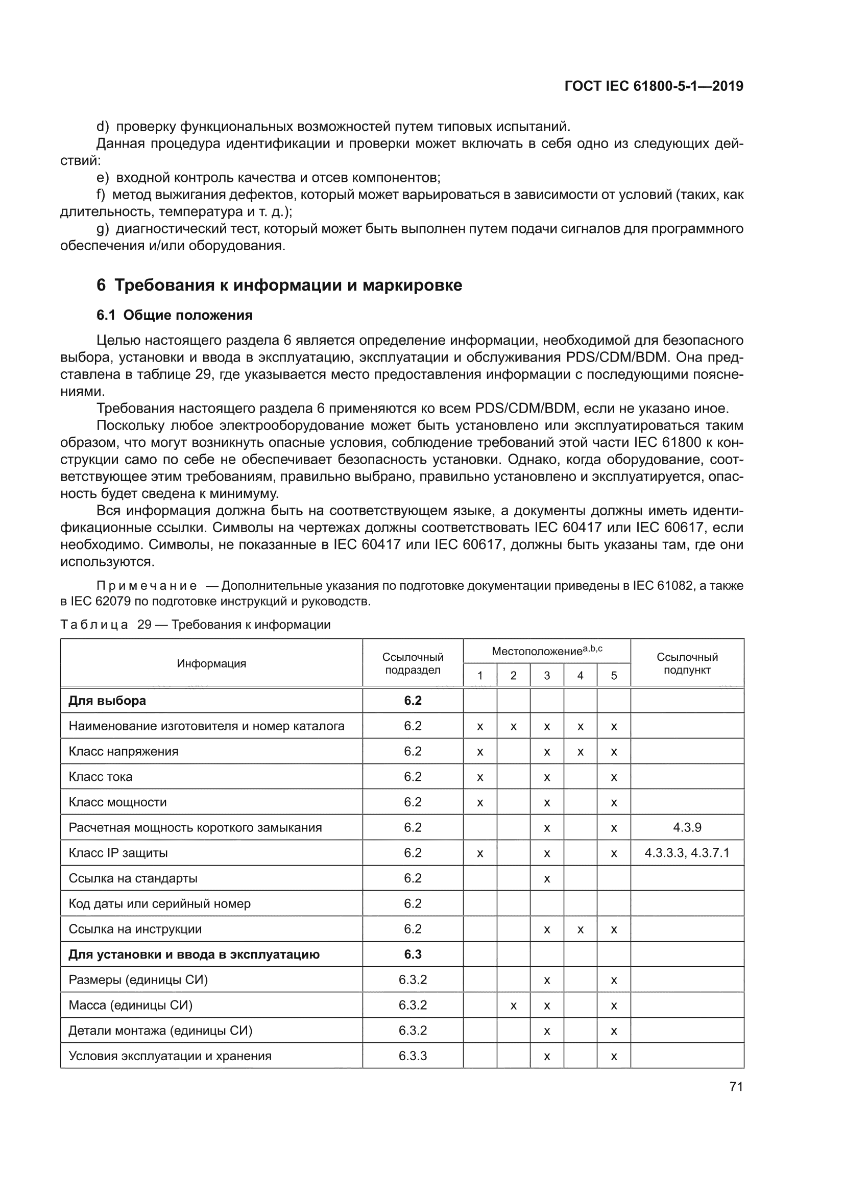 ГОСТ IEC 61800-5-1-2019