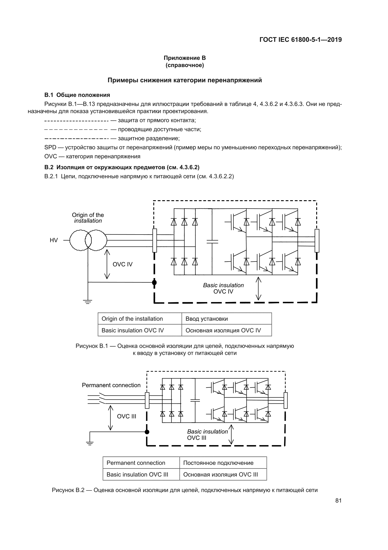 ГОСТ IEC 61800-5-1-2019