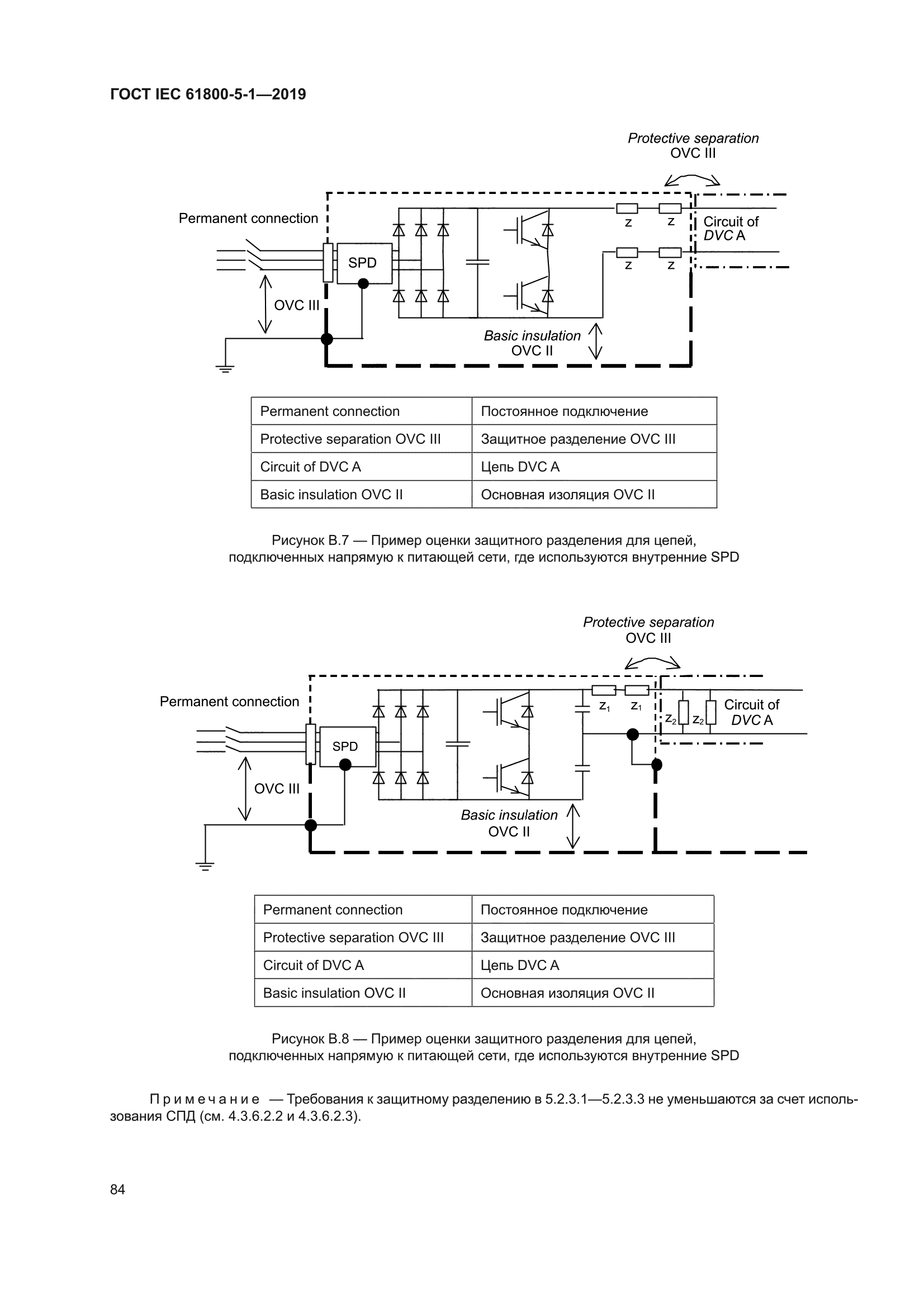 ГОСТ IEC 61800-5-1-2019