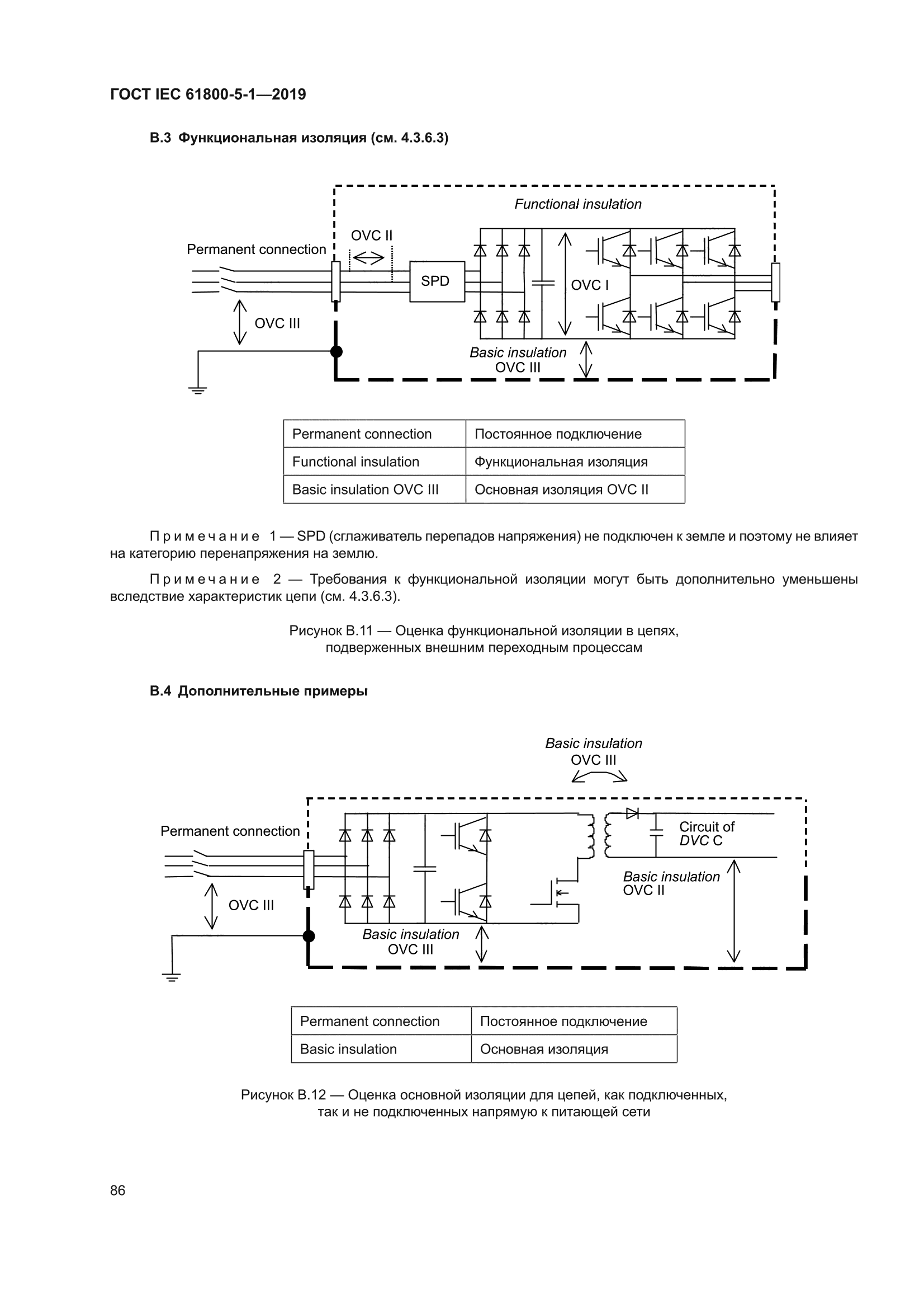 ГОСТ IEC 61800-5-1-2019