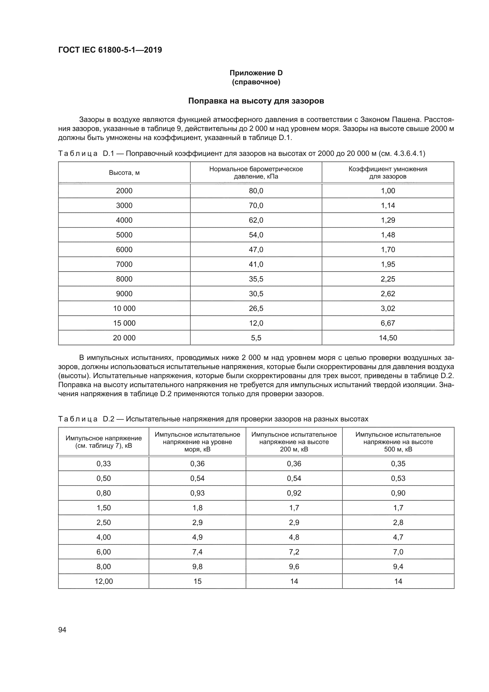 ГОСТ IEC 61800-5-1-2019