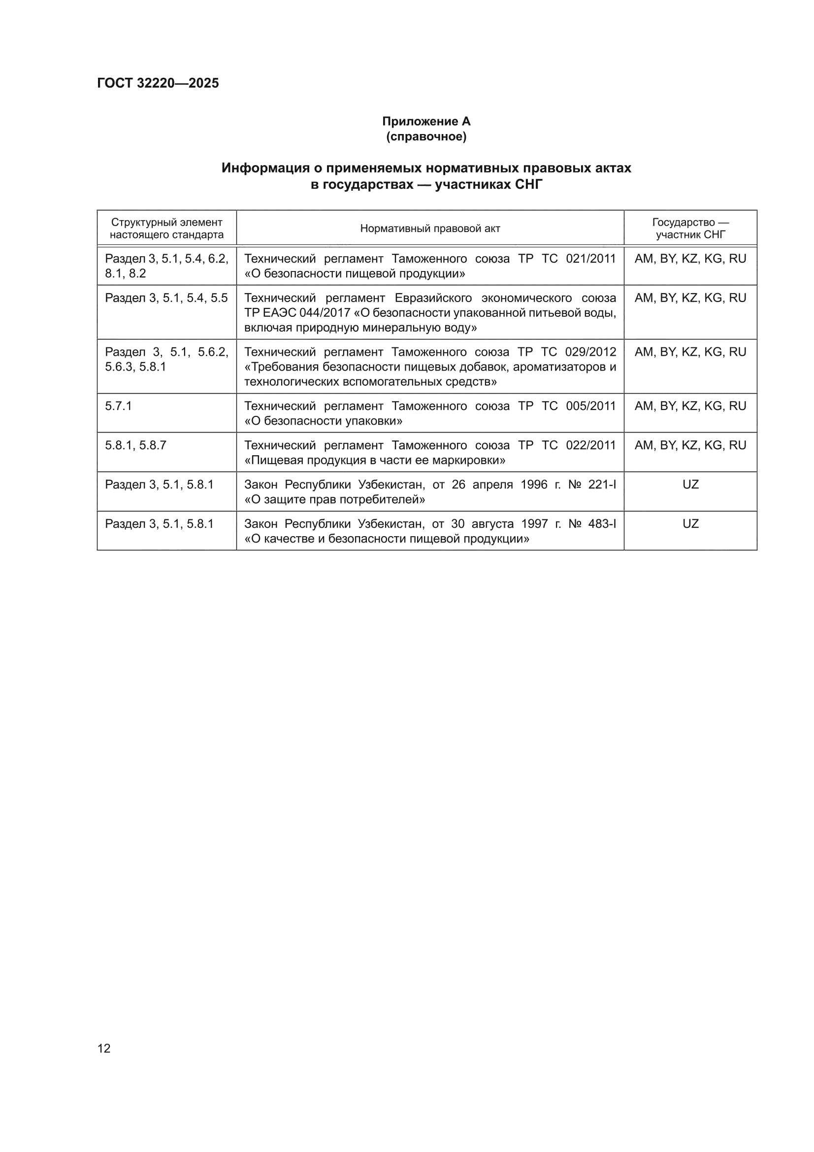 ГОСТ 32220-2025
