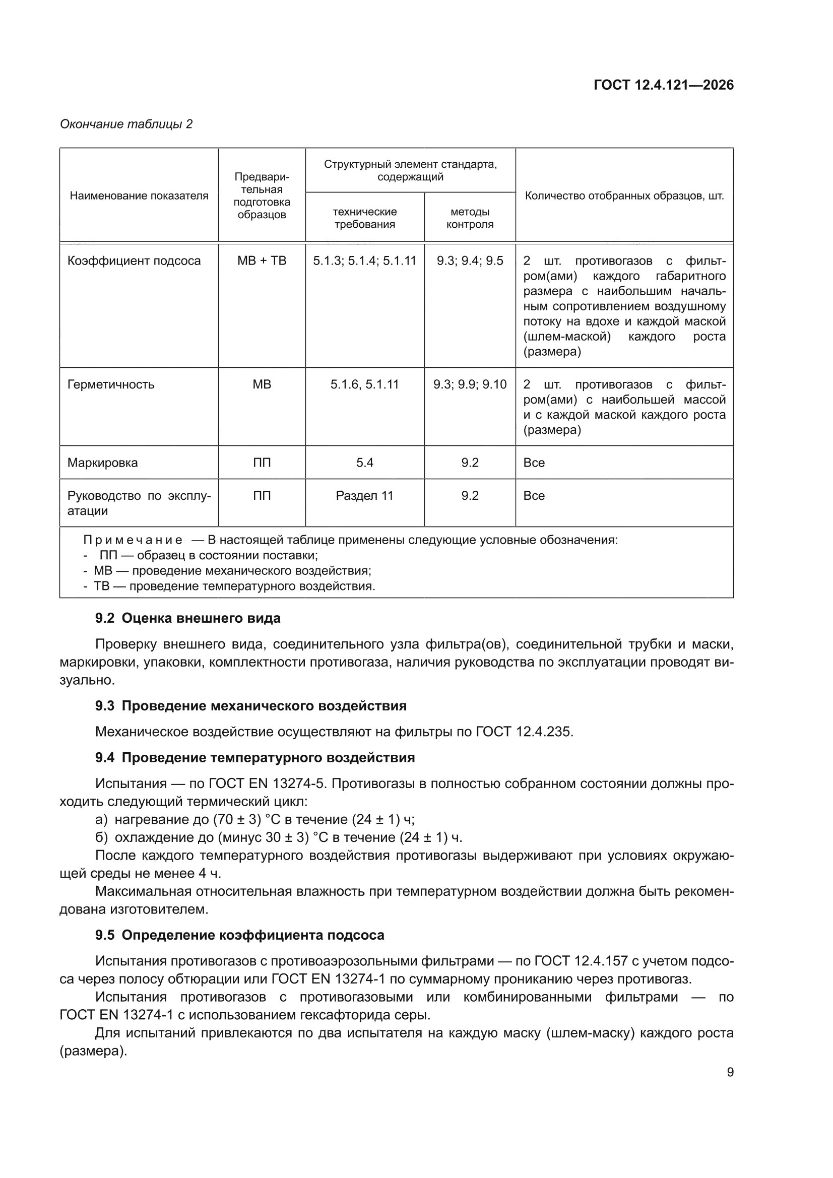 ГОСТ 12.4.121-2026