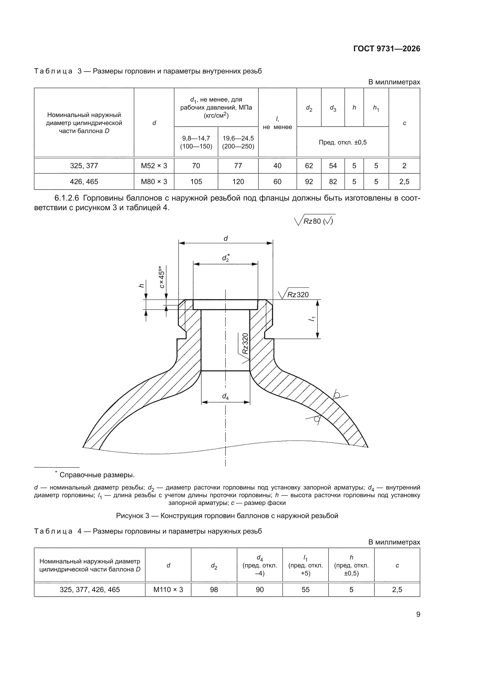 ГОСТ 9731-2026