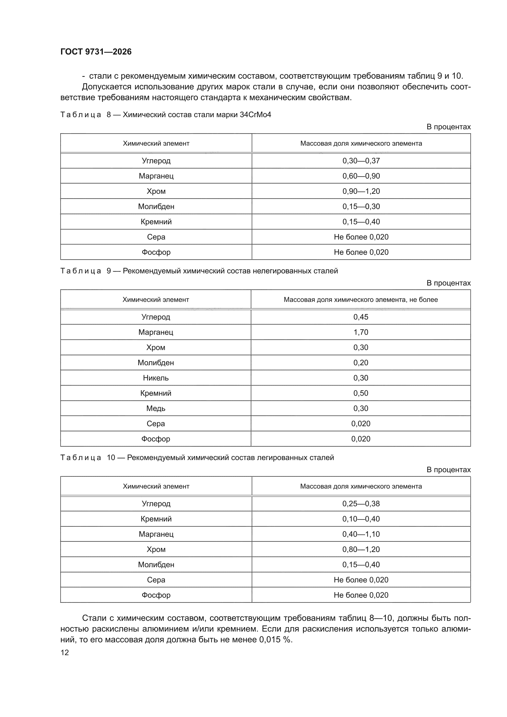 ГОСТ 9731-2026