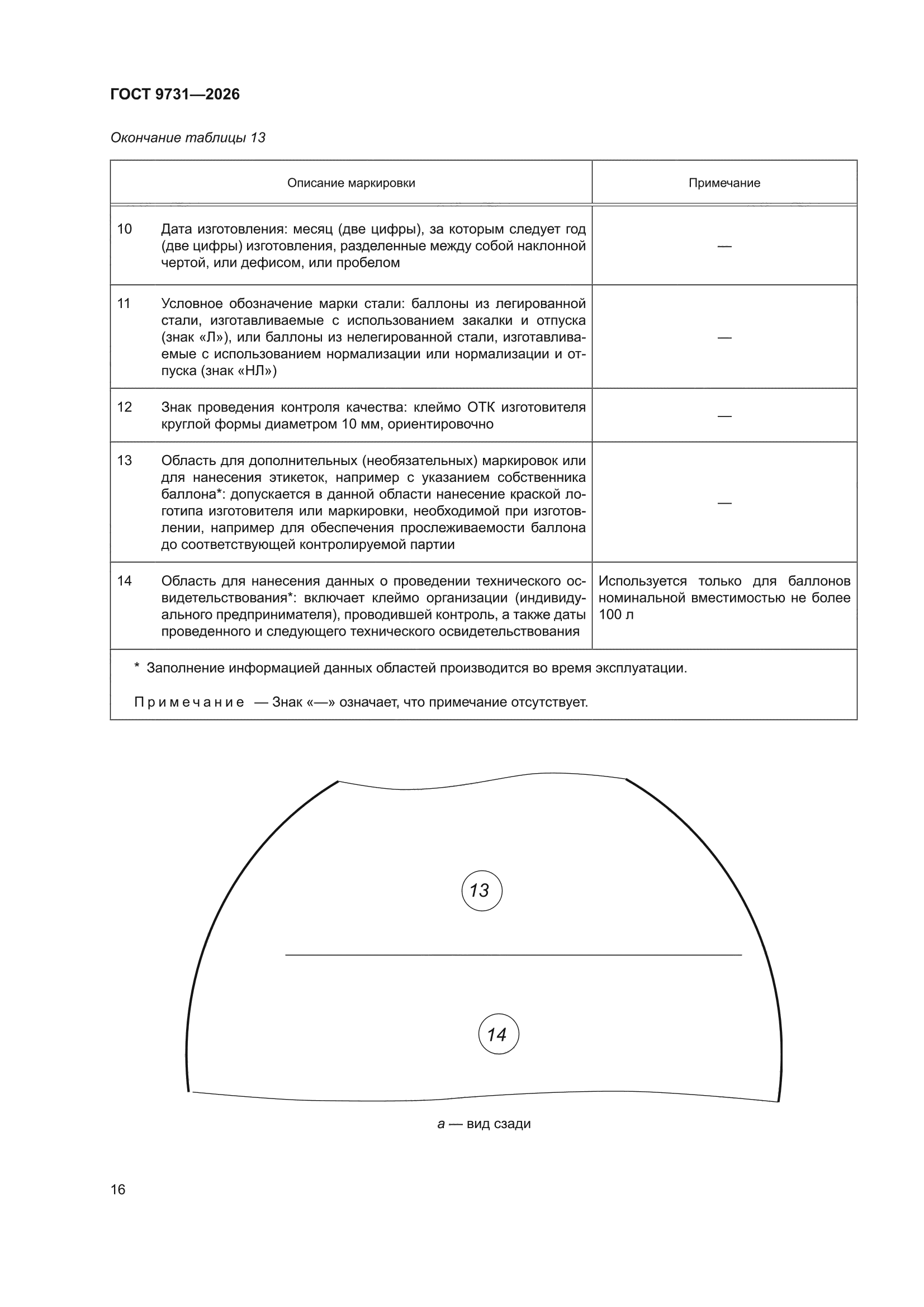 ГОСТ 9731-2026