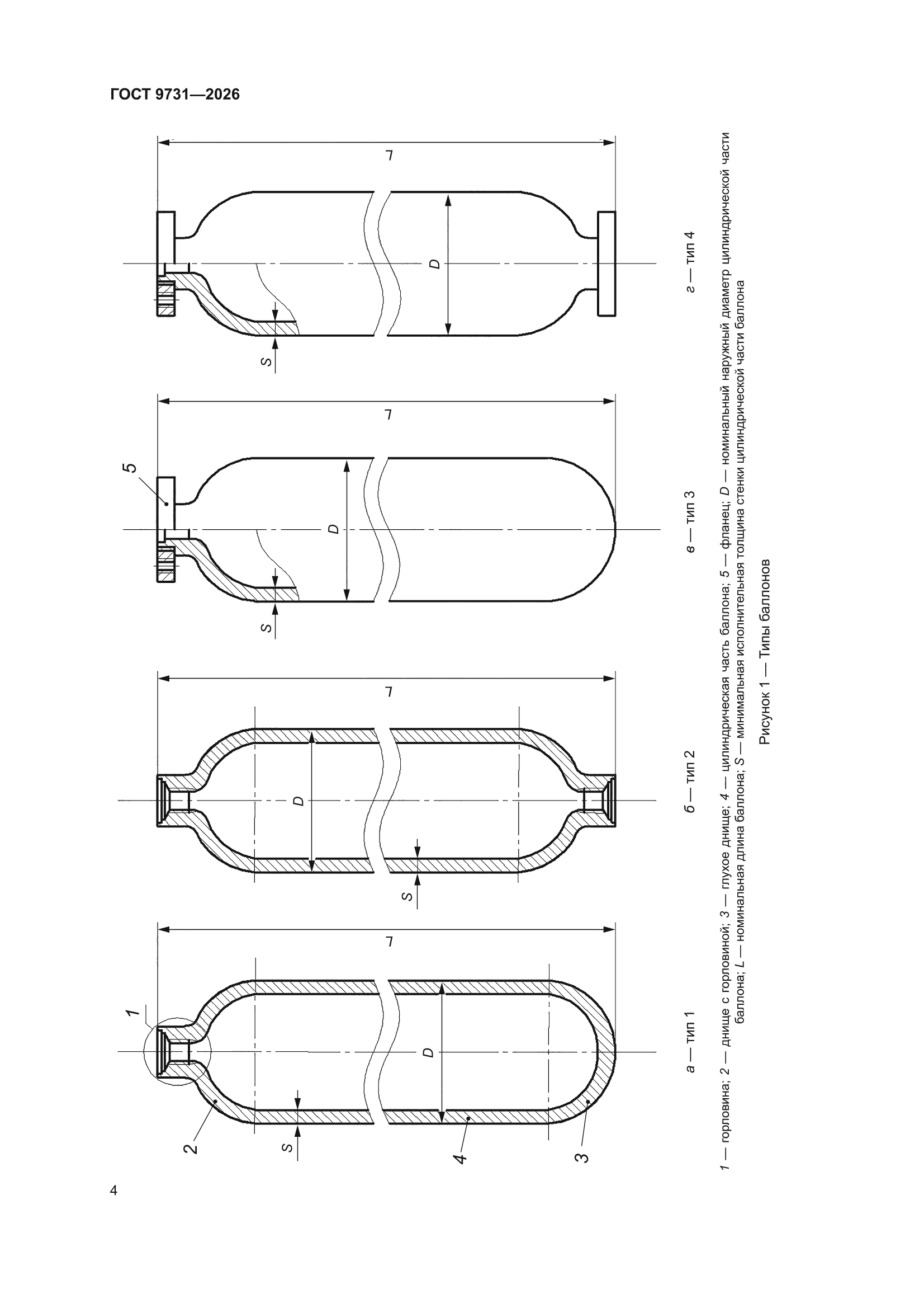 ГОСТ 9731-2026