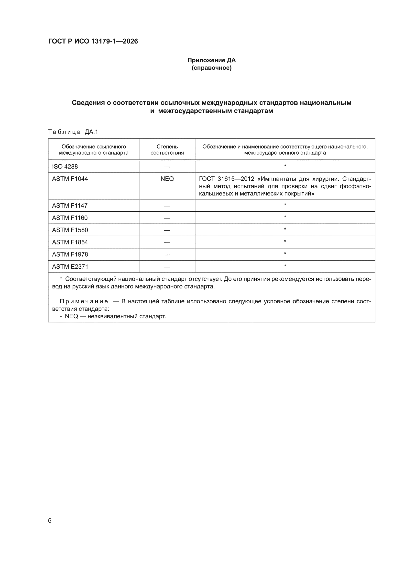 ГОСТ Р ИСО 13179-1-2026