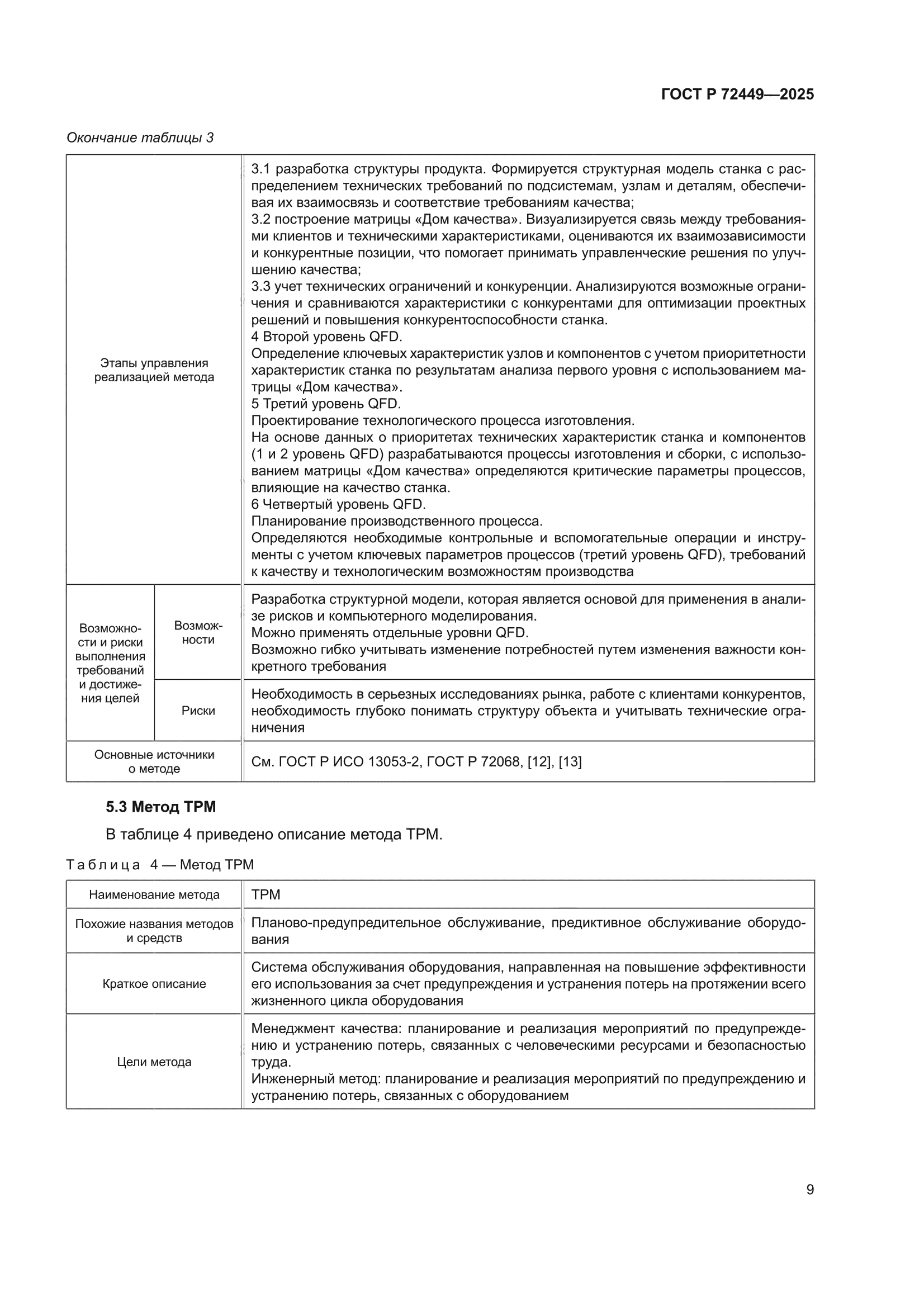 ГОСТ Р 72449-2025