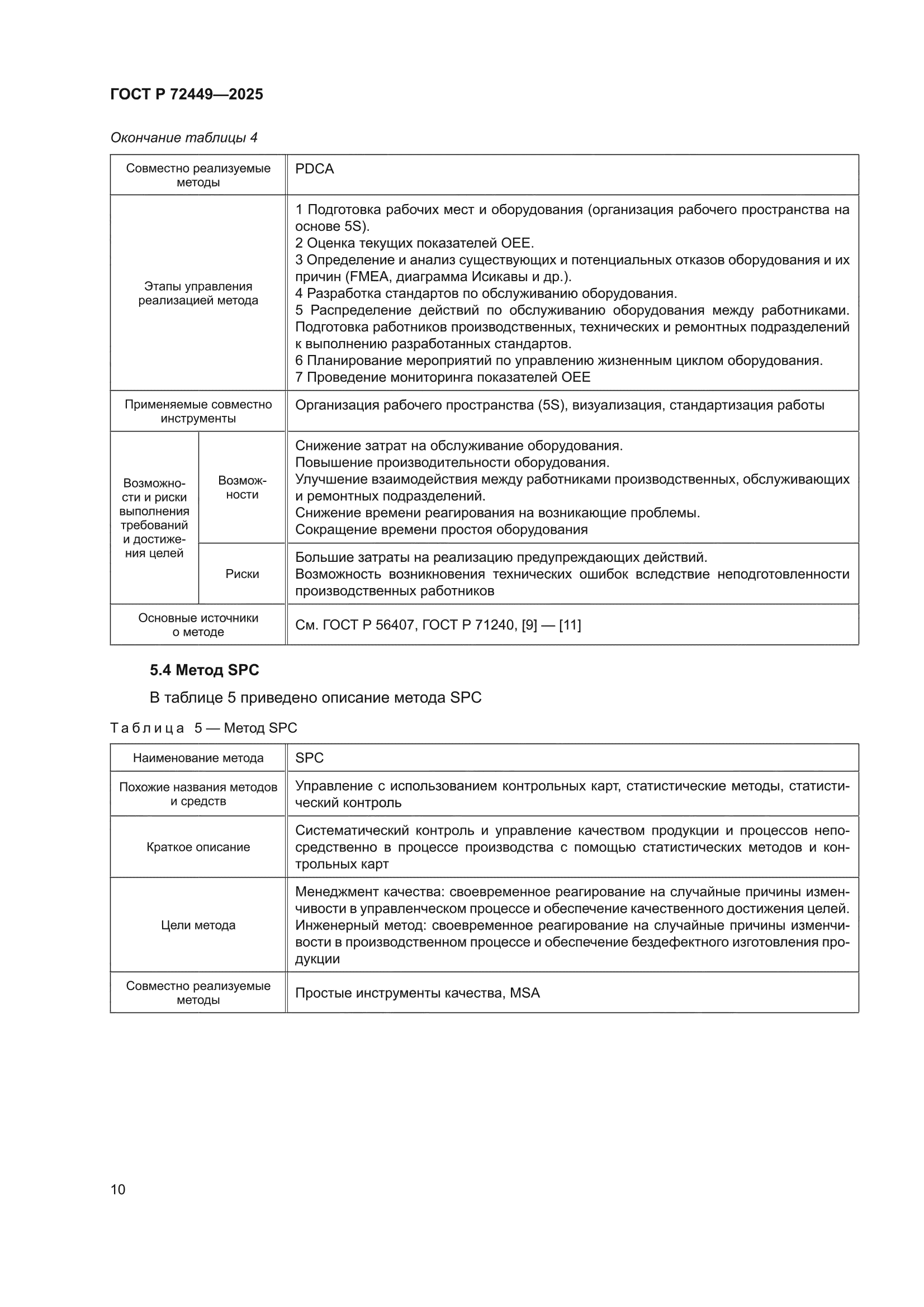 ГОСТ Р 72449-2025