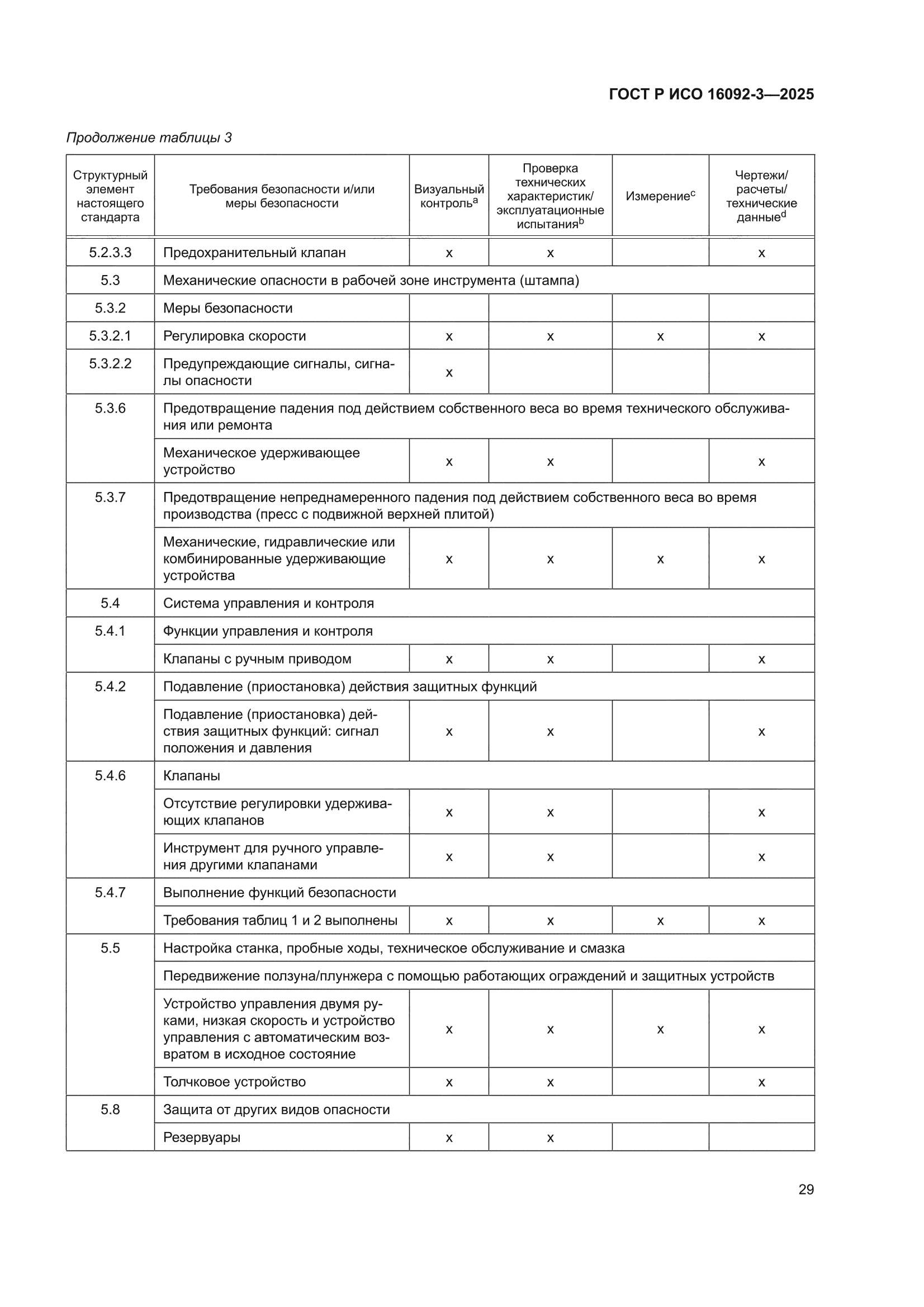 ГОСТ Р ИСО 16092-3-2025