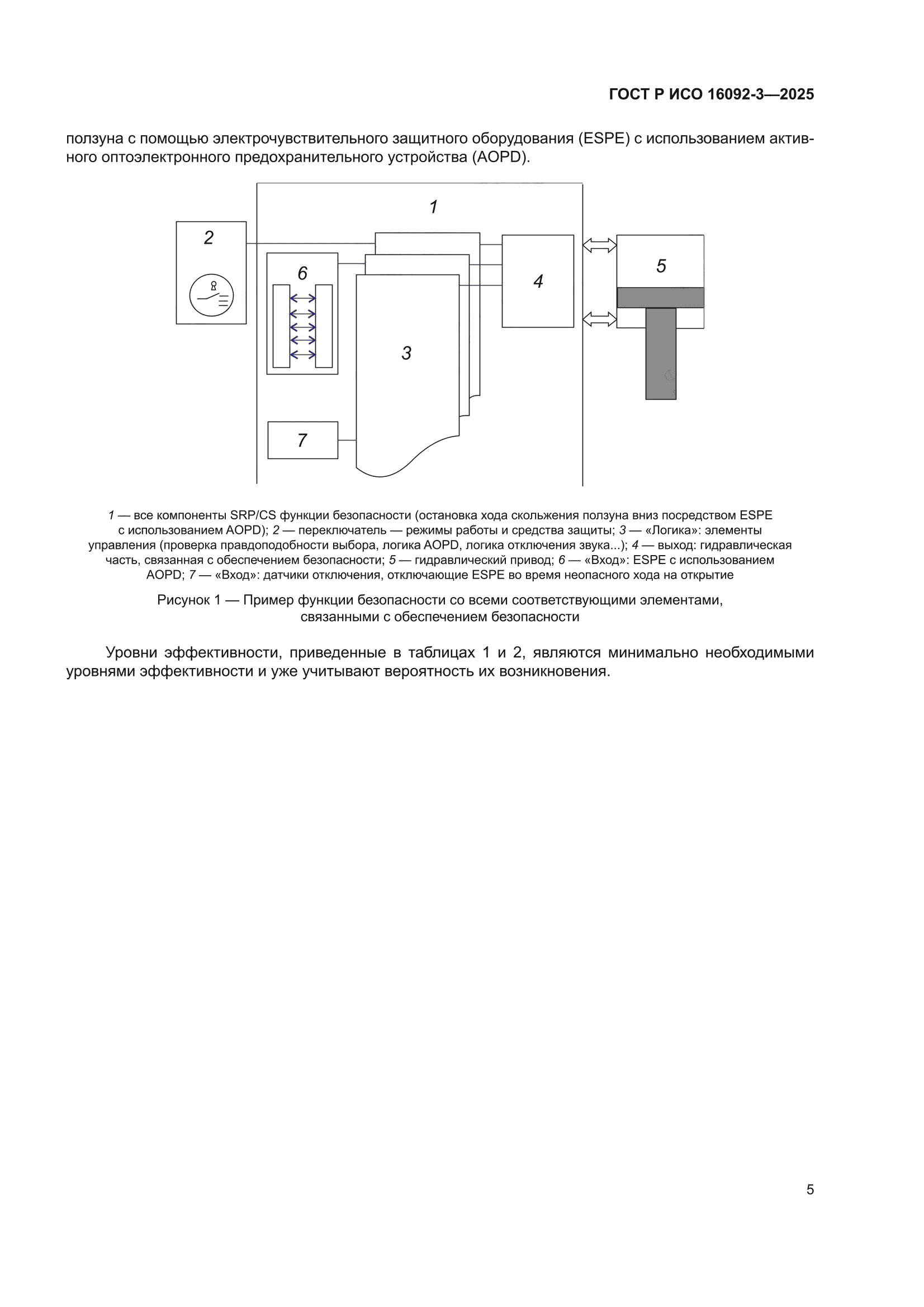 ГОСТ Р ИСО 16092-3-2025