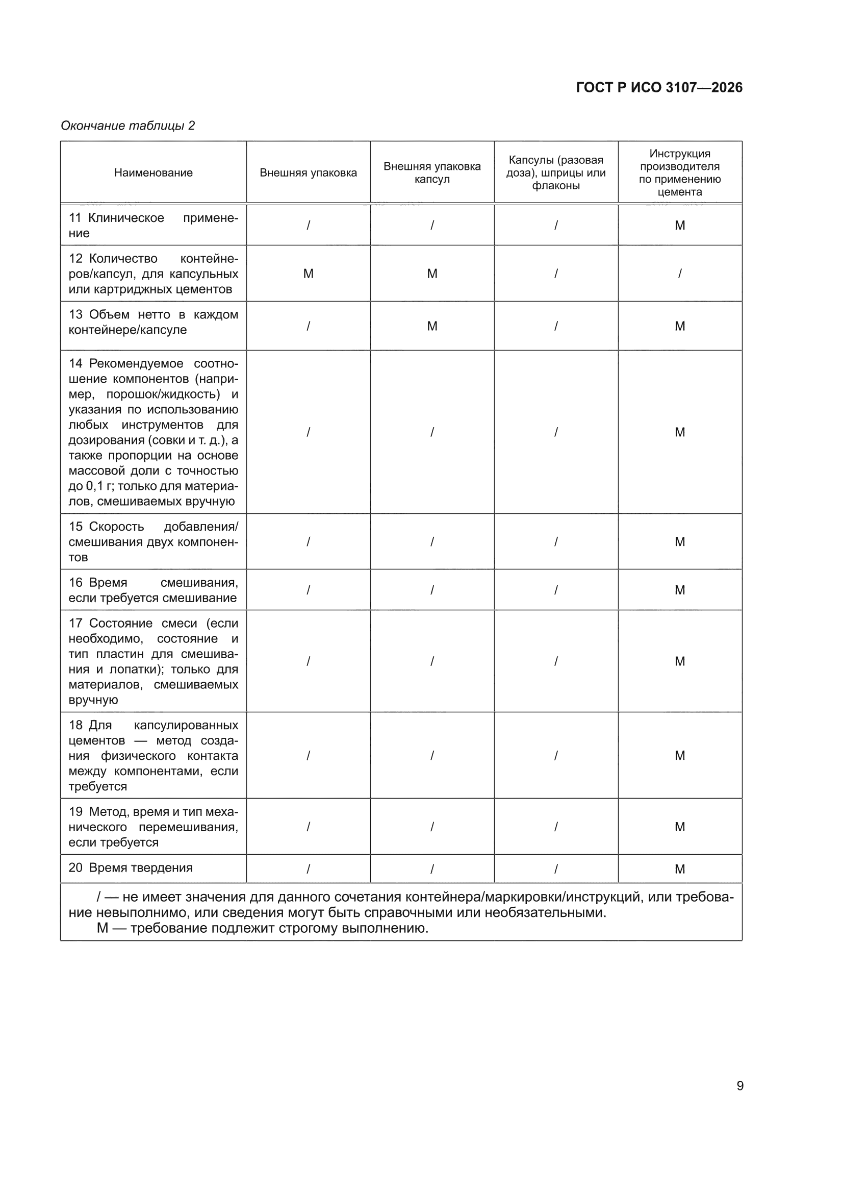 ГОСТ Р ИСО 3107-2026