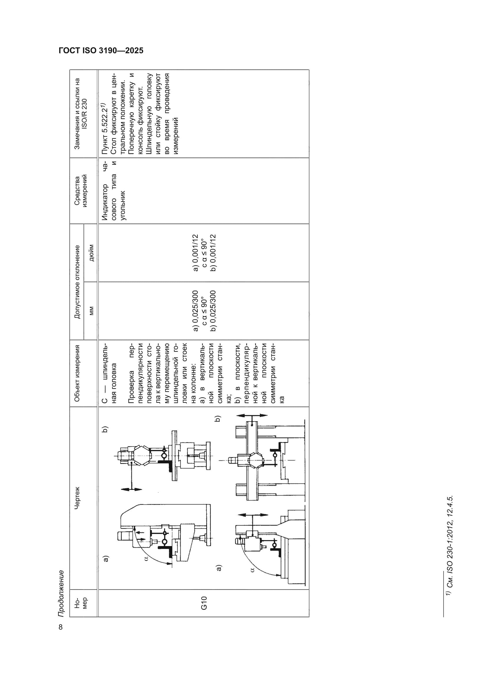 ГОСТ ISO 3190-2025