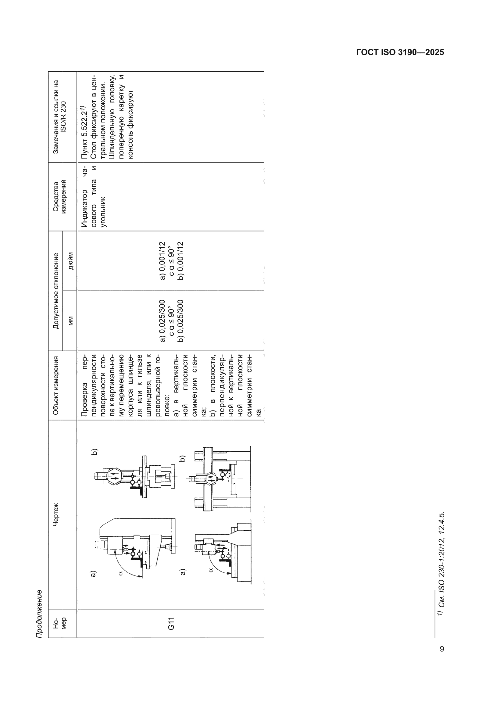 ГОСТ ISO 3190-2025