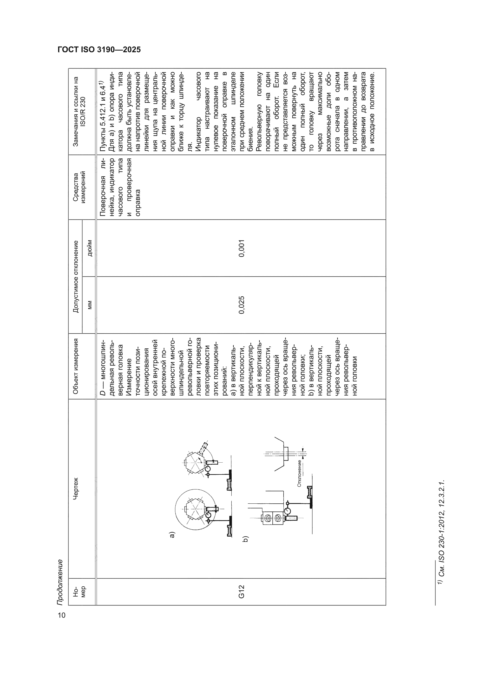 ГОСТ ISO 3190-2025