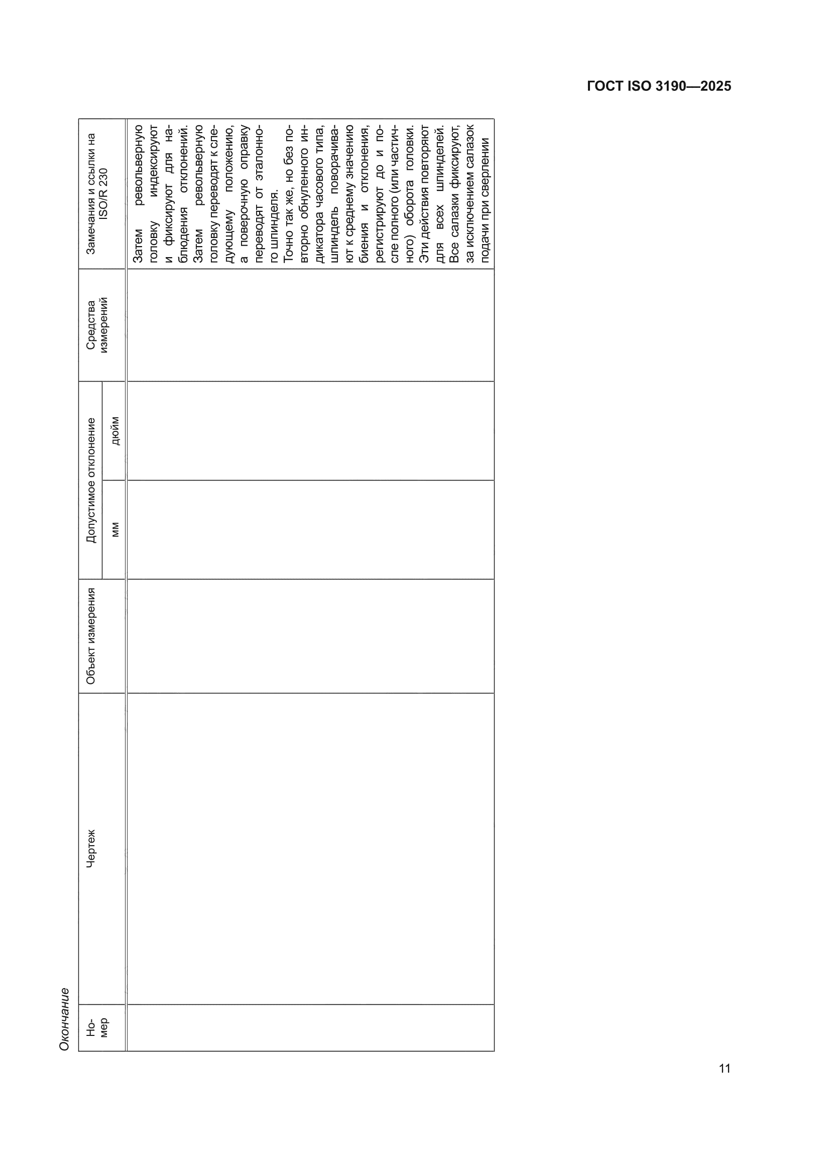 ГОСТ ISO 3190-2025