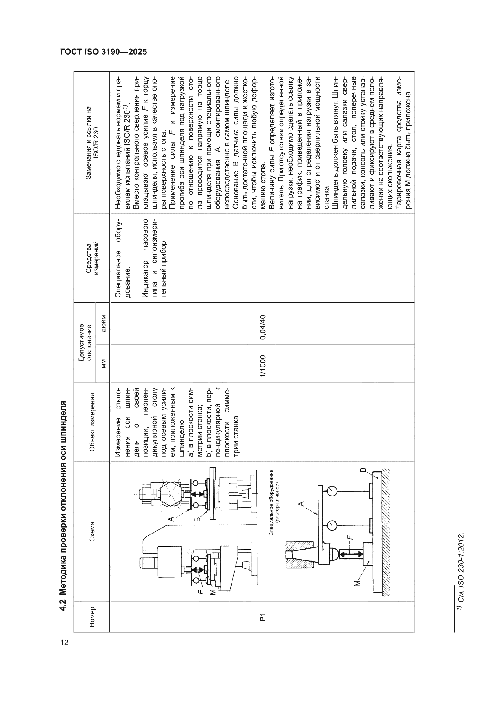 ГОСТ ISO 3190-2025