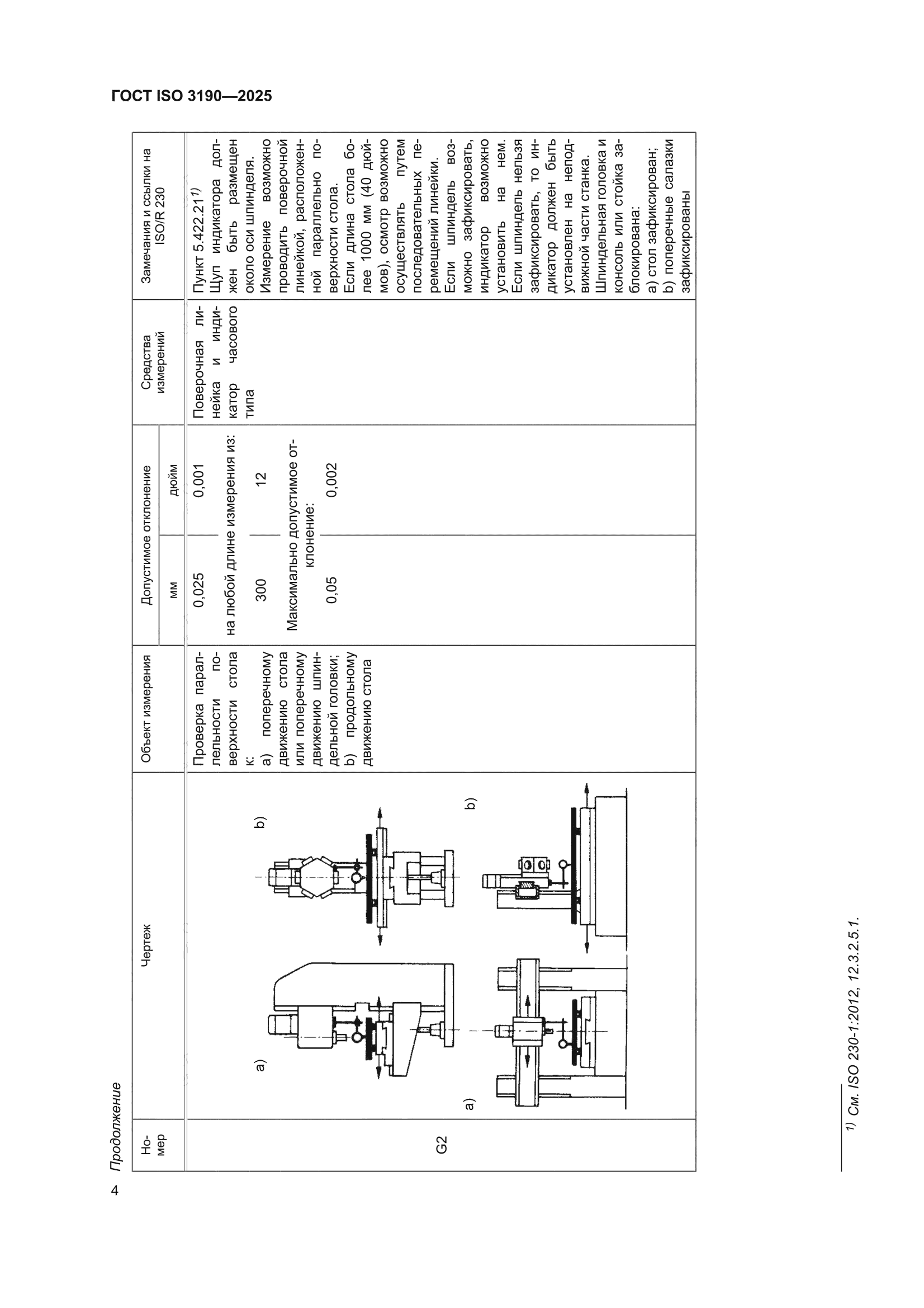 ГОСТ ISO 3190-2025