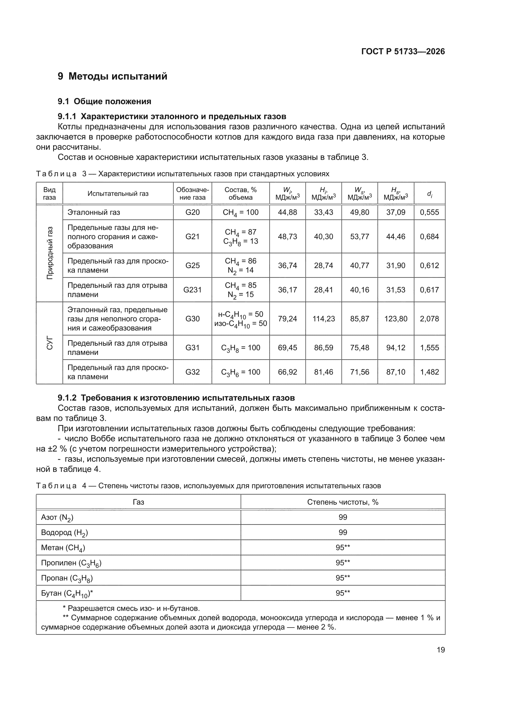 ГОСТ Р 51733-2026