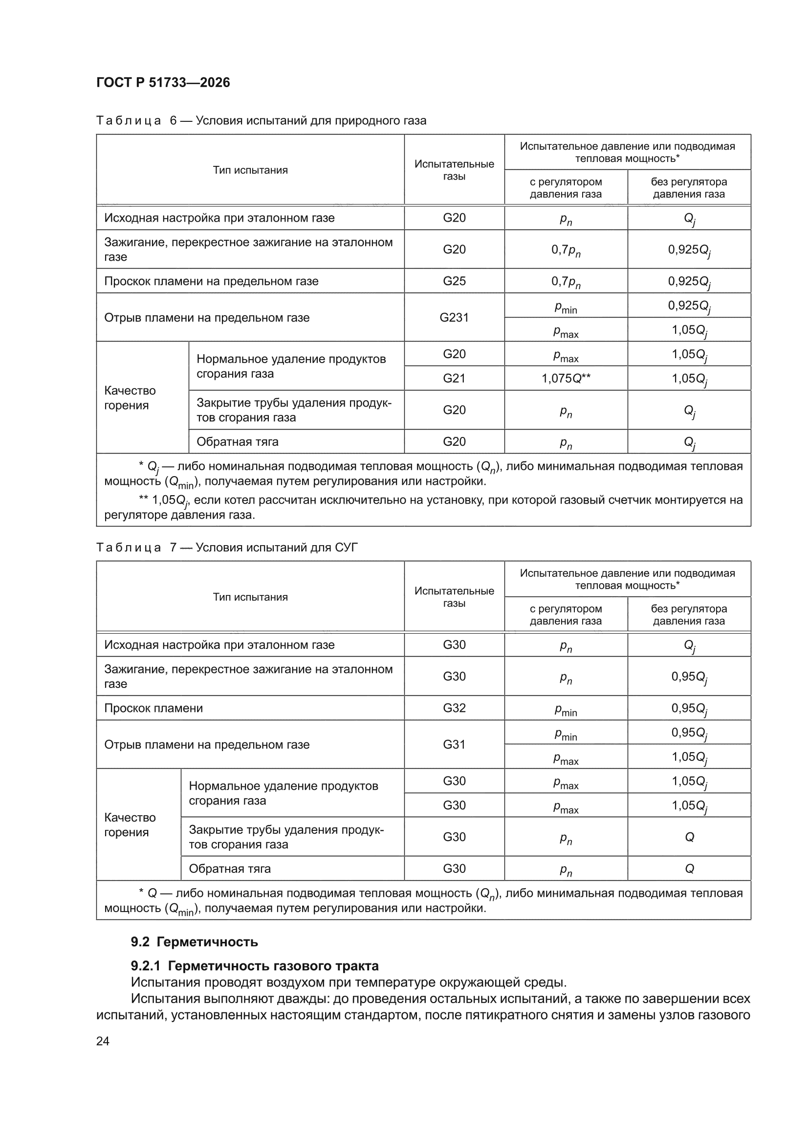 ГОСТ Р 51733-2026