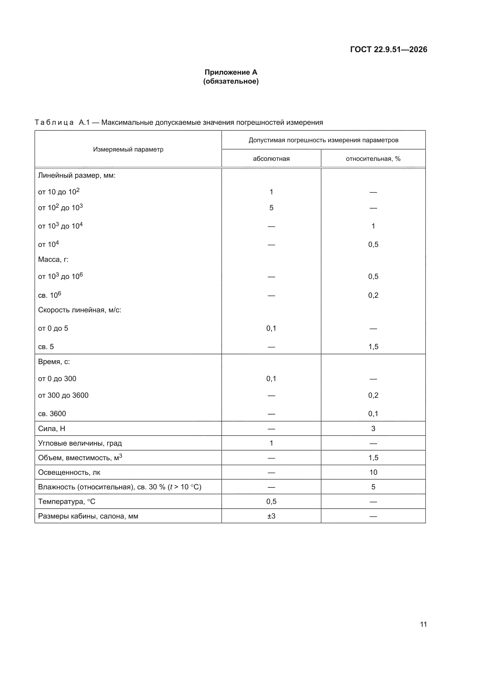 ГОСТ 22.9.51-2026