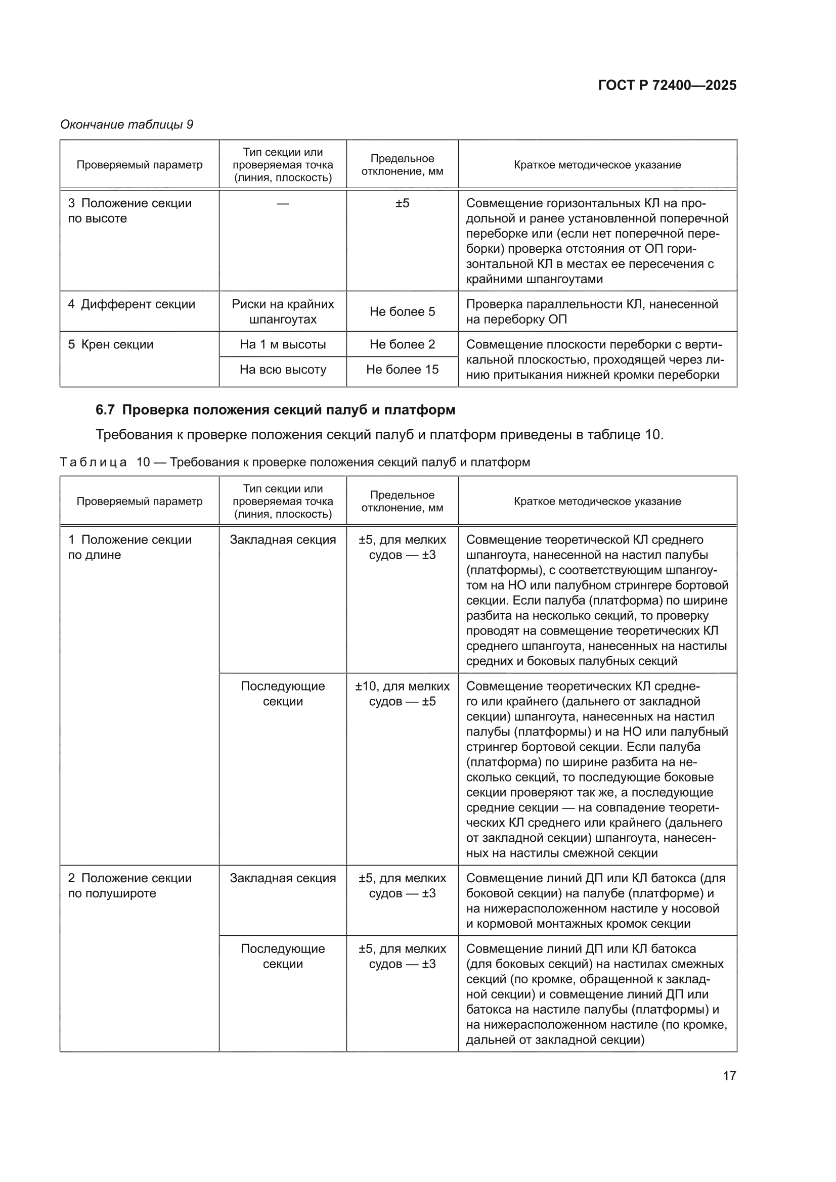 ГОСТ Р 72400-2025