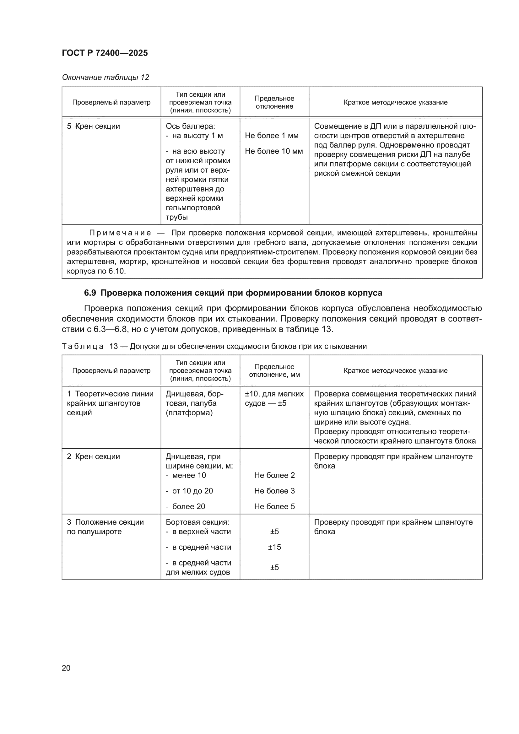 ГОСТ Р 72400-2025