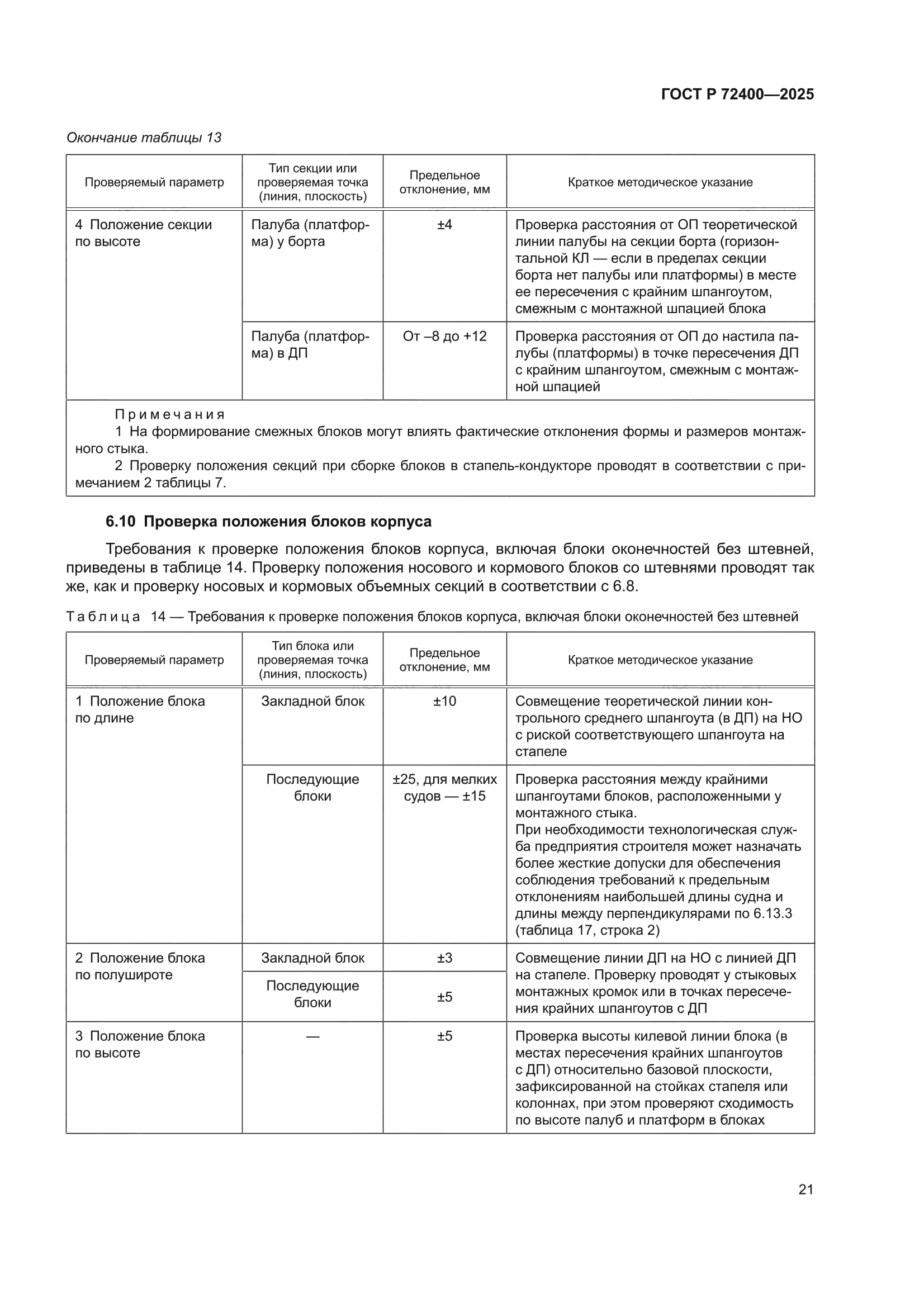 ГОСТ Р 72400-2025
