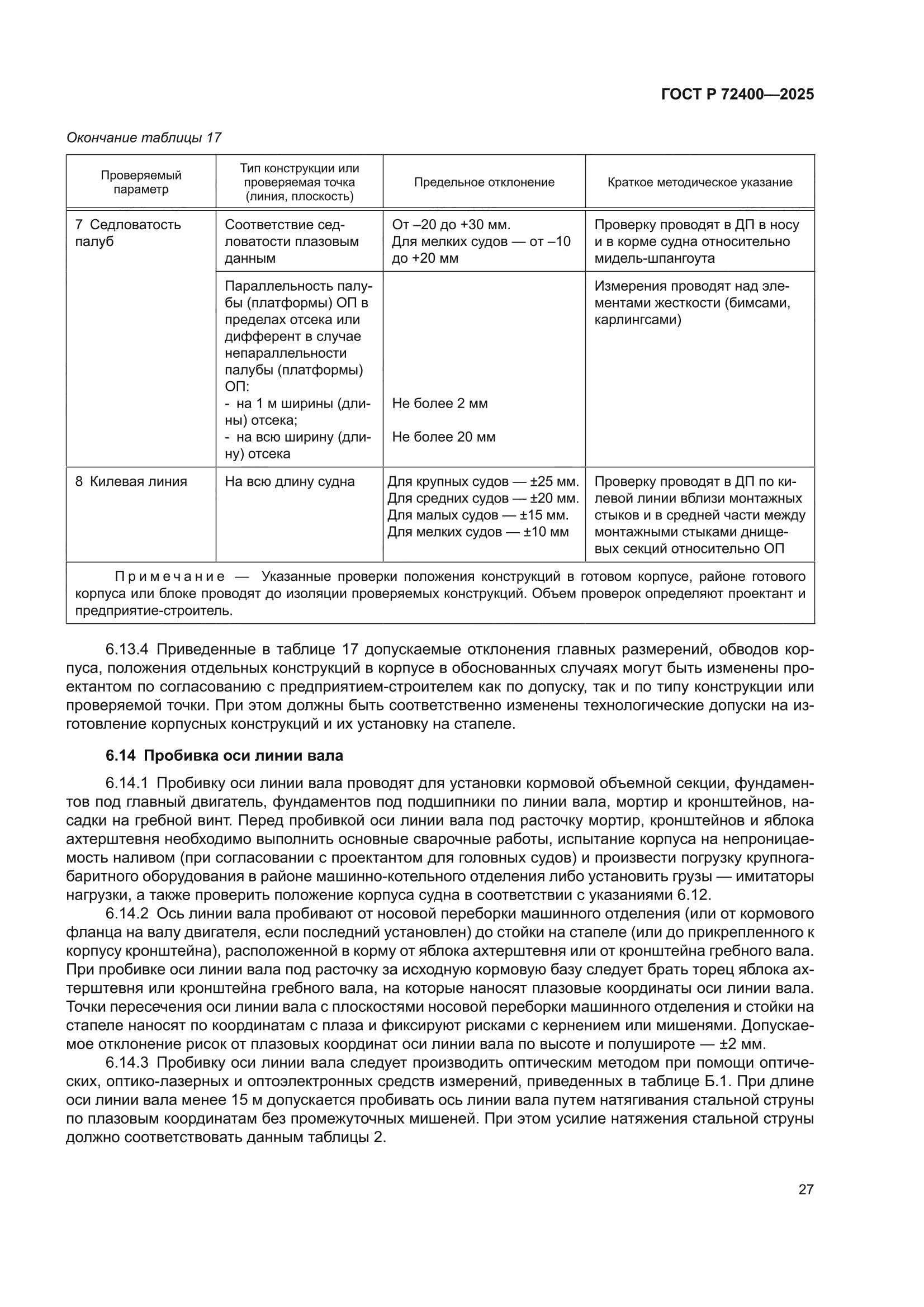 ГОСТ Р 72400-2025
