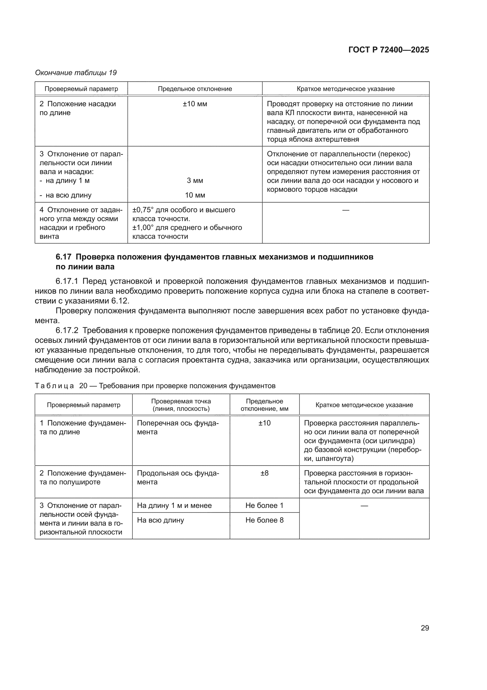 ГОСТ Р 72400-2025
