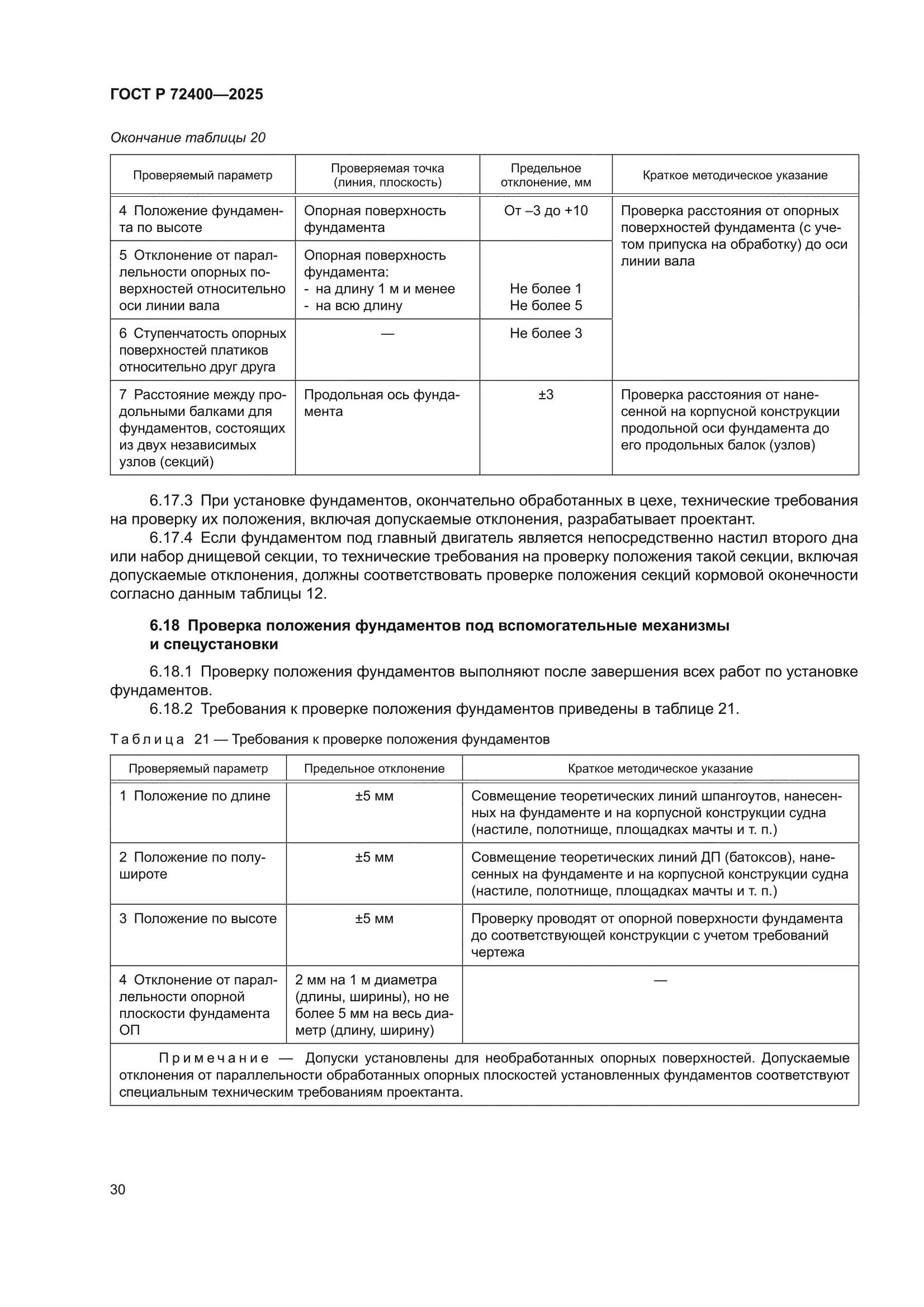 ГОСТ Р 72400-2025