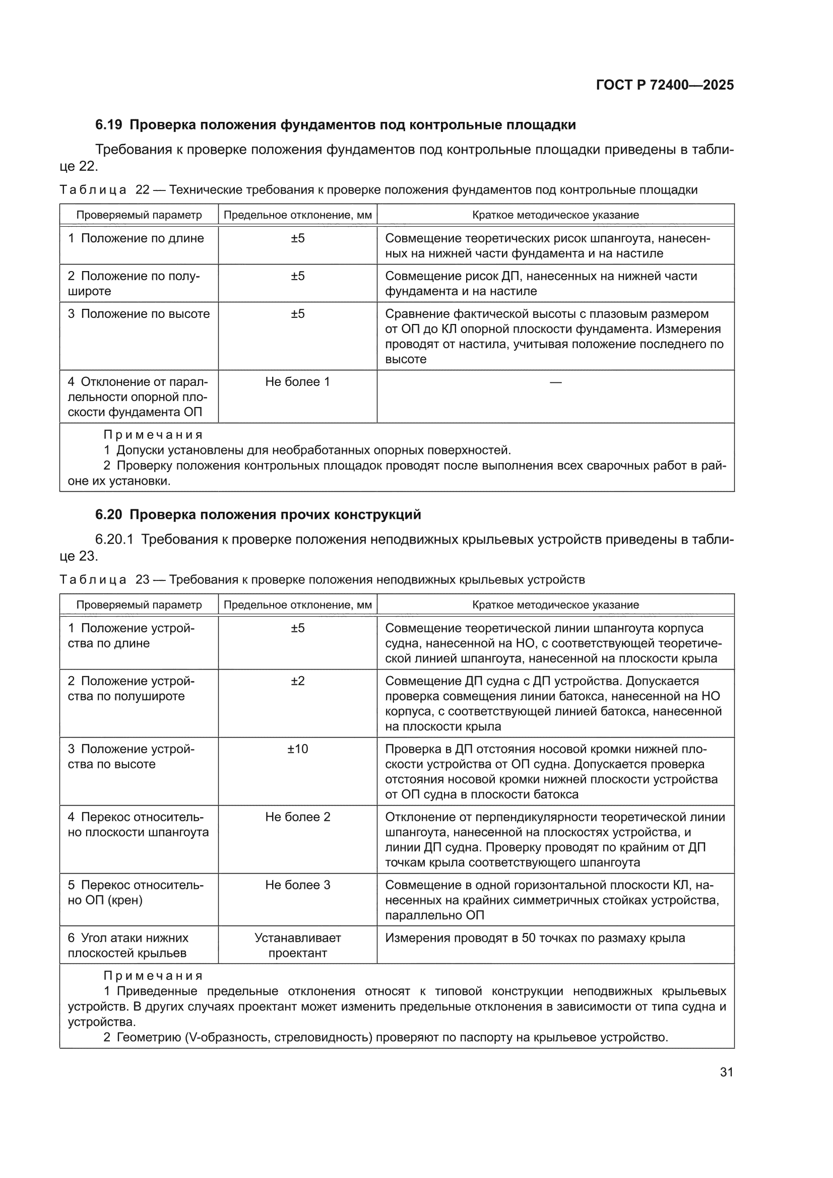ГОСТ Р 72400-2025