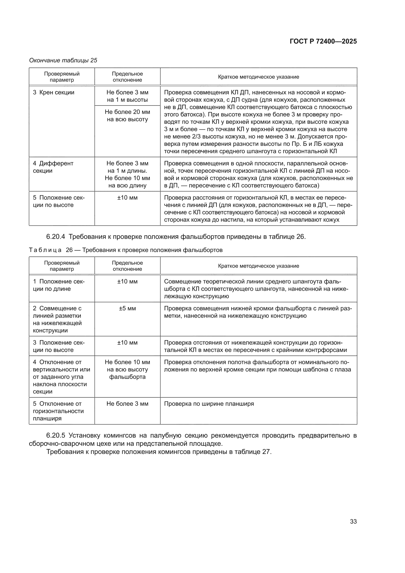 ГОСТ Р 72400-2025
