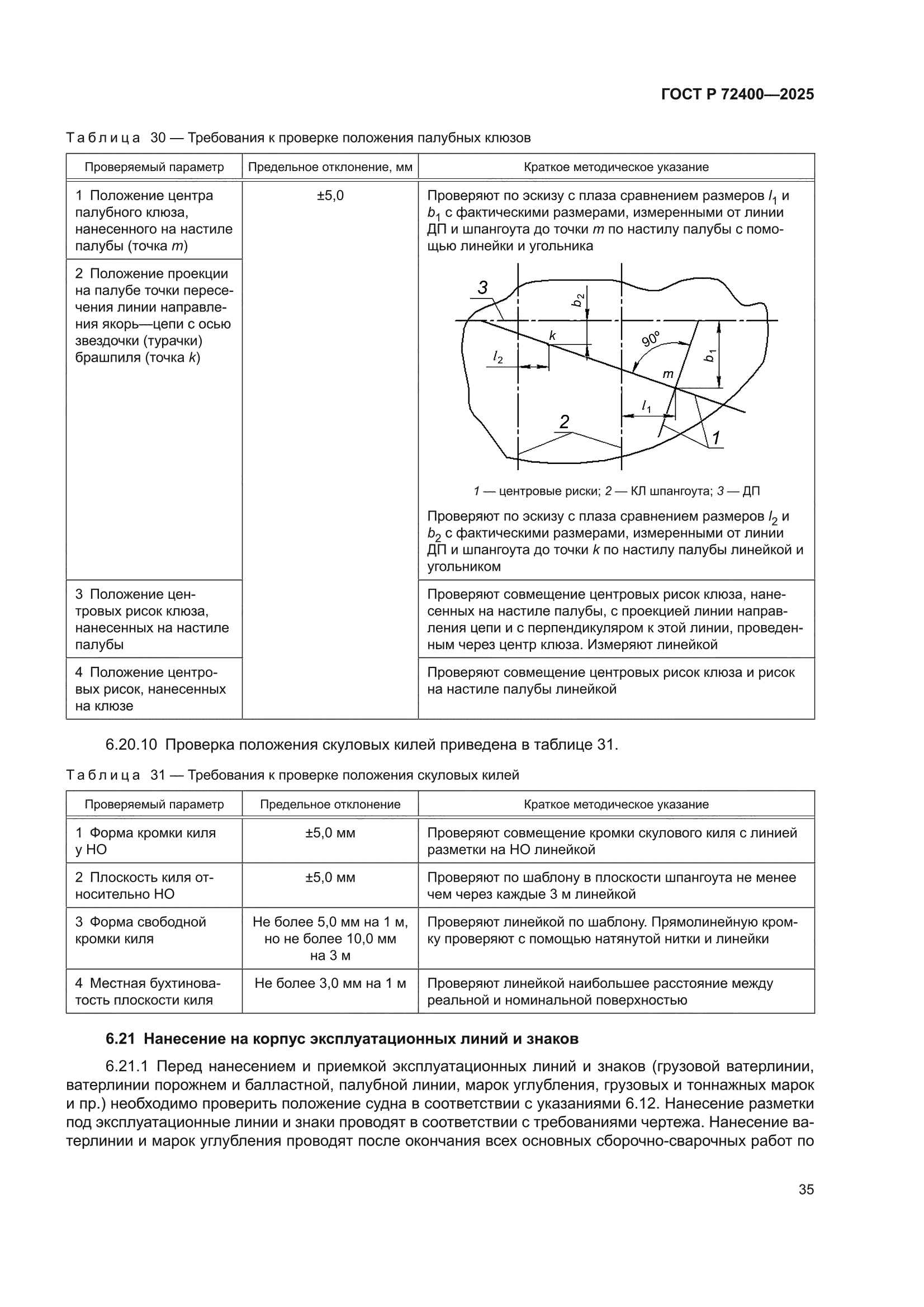 ГОСТ Р 72400-2025
