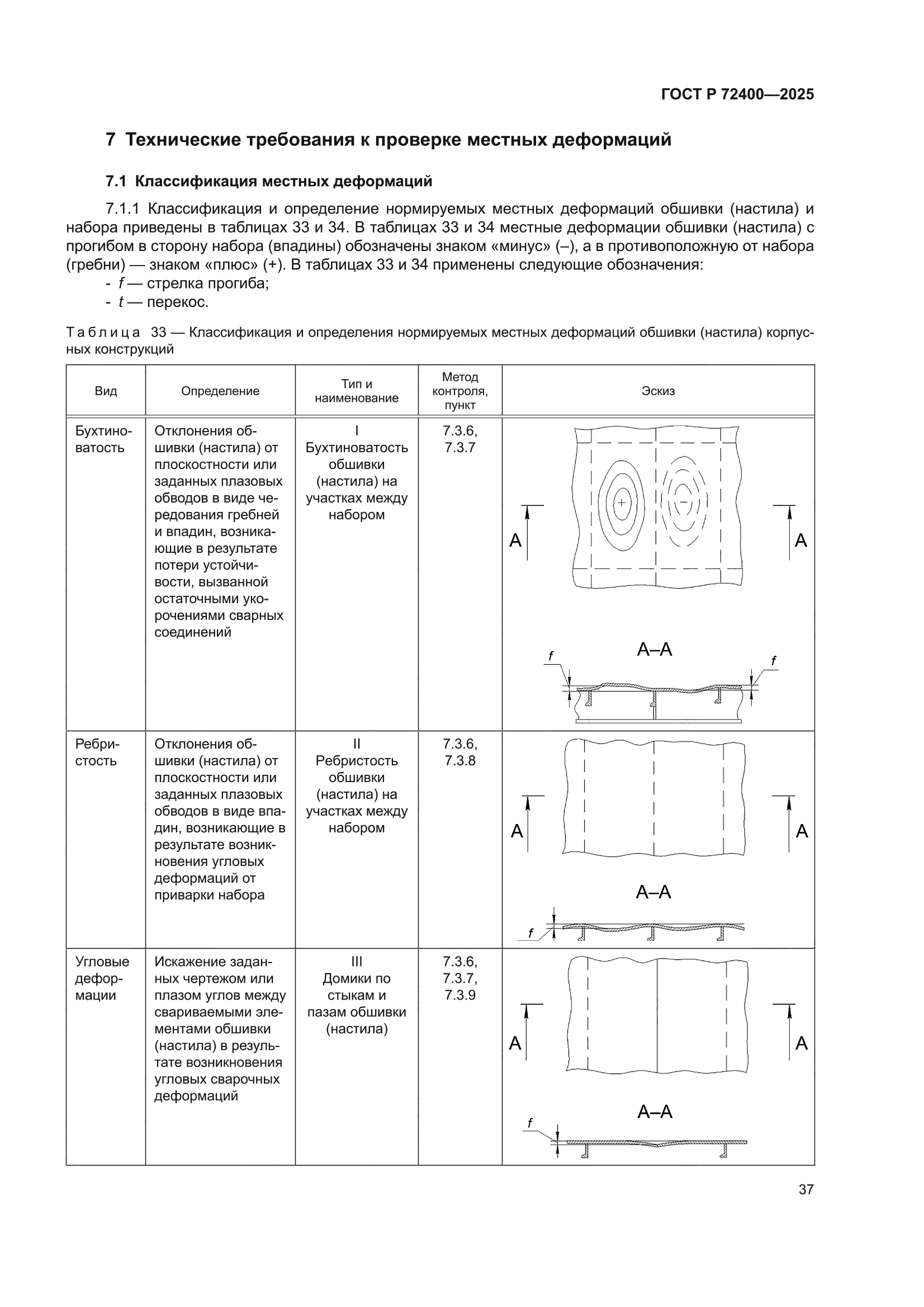 ГОСТ Р 72400-2025