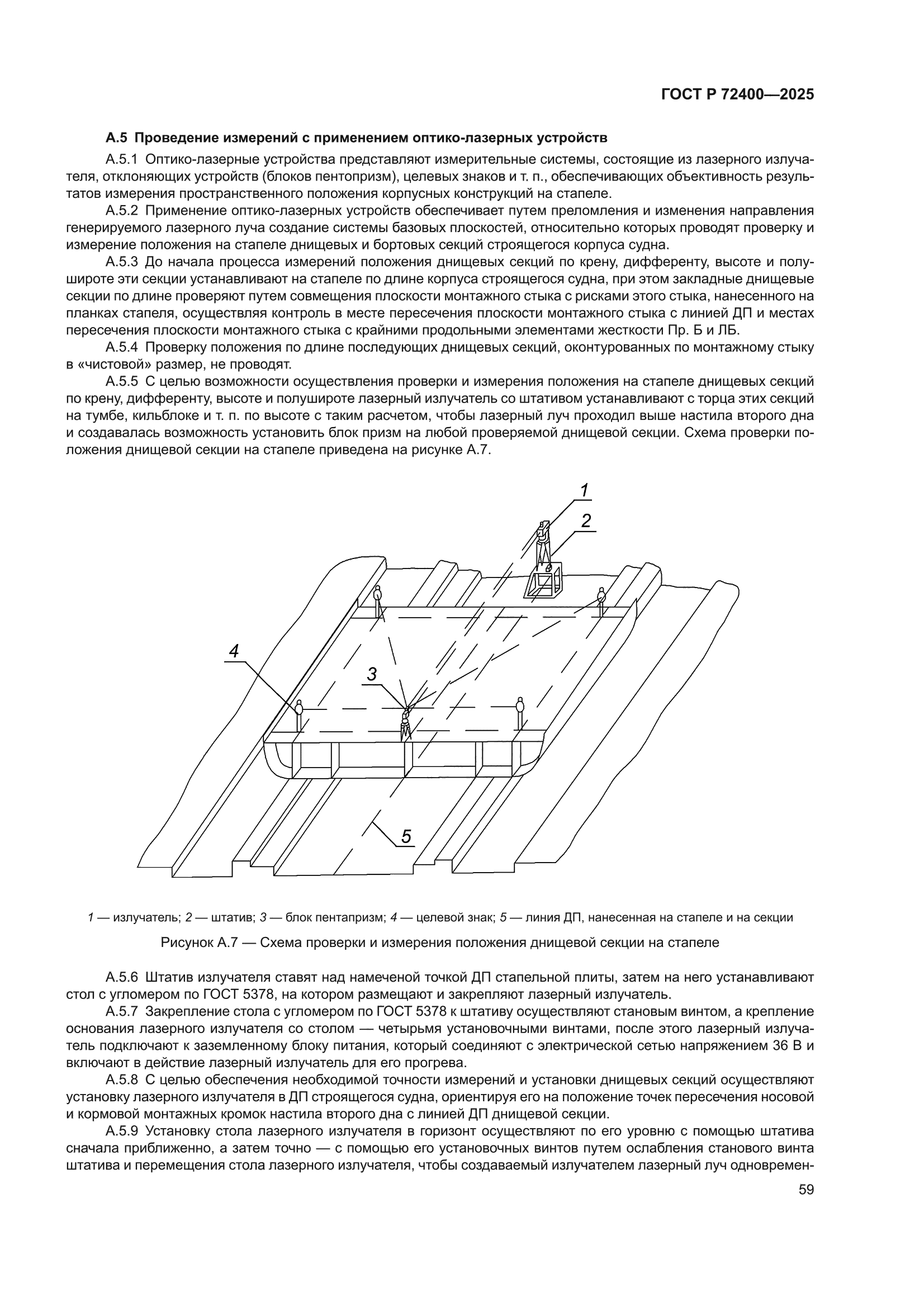 ГОСТ Р 72400-2025