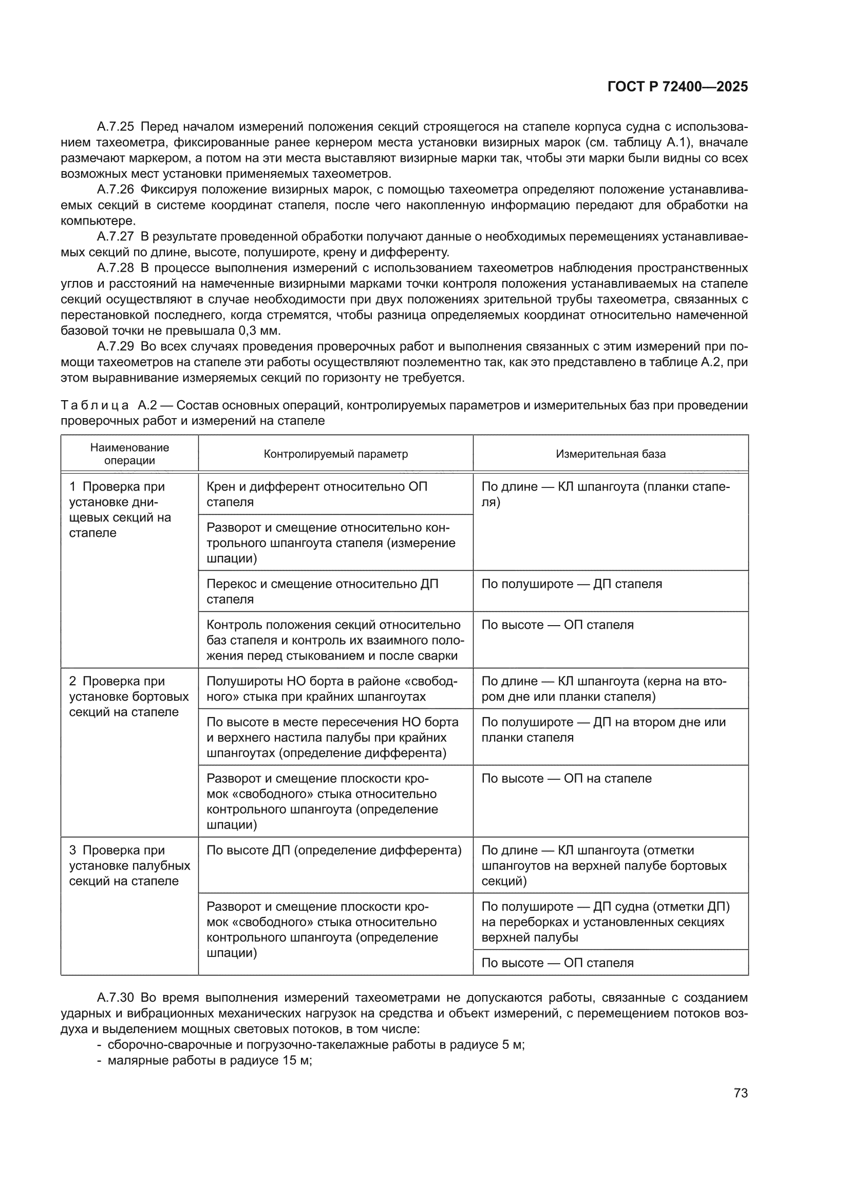 ГОСТ Р 72400-2025