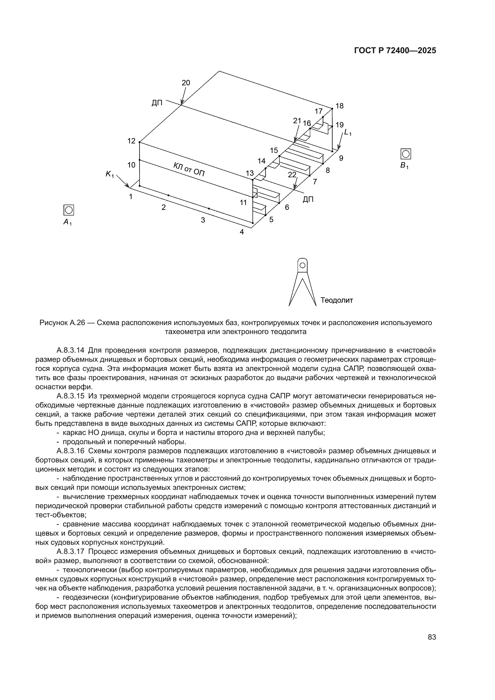 ГОСТ Р 72400-2025
