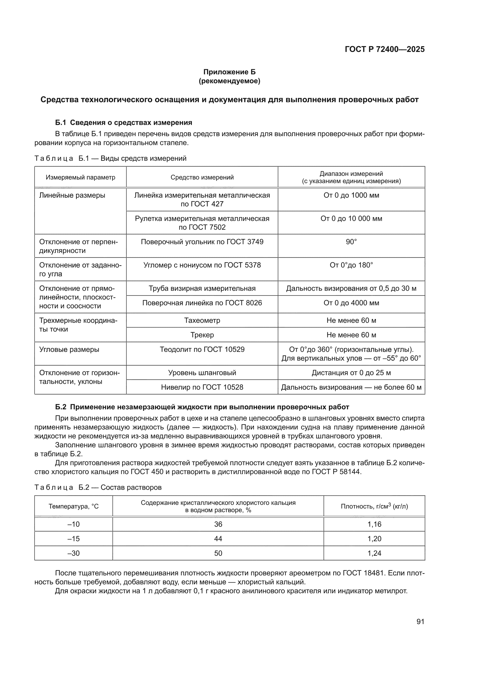ГОСТ Р 72400-2025