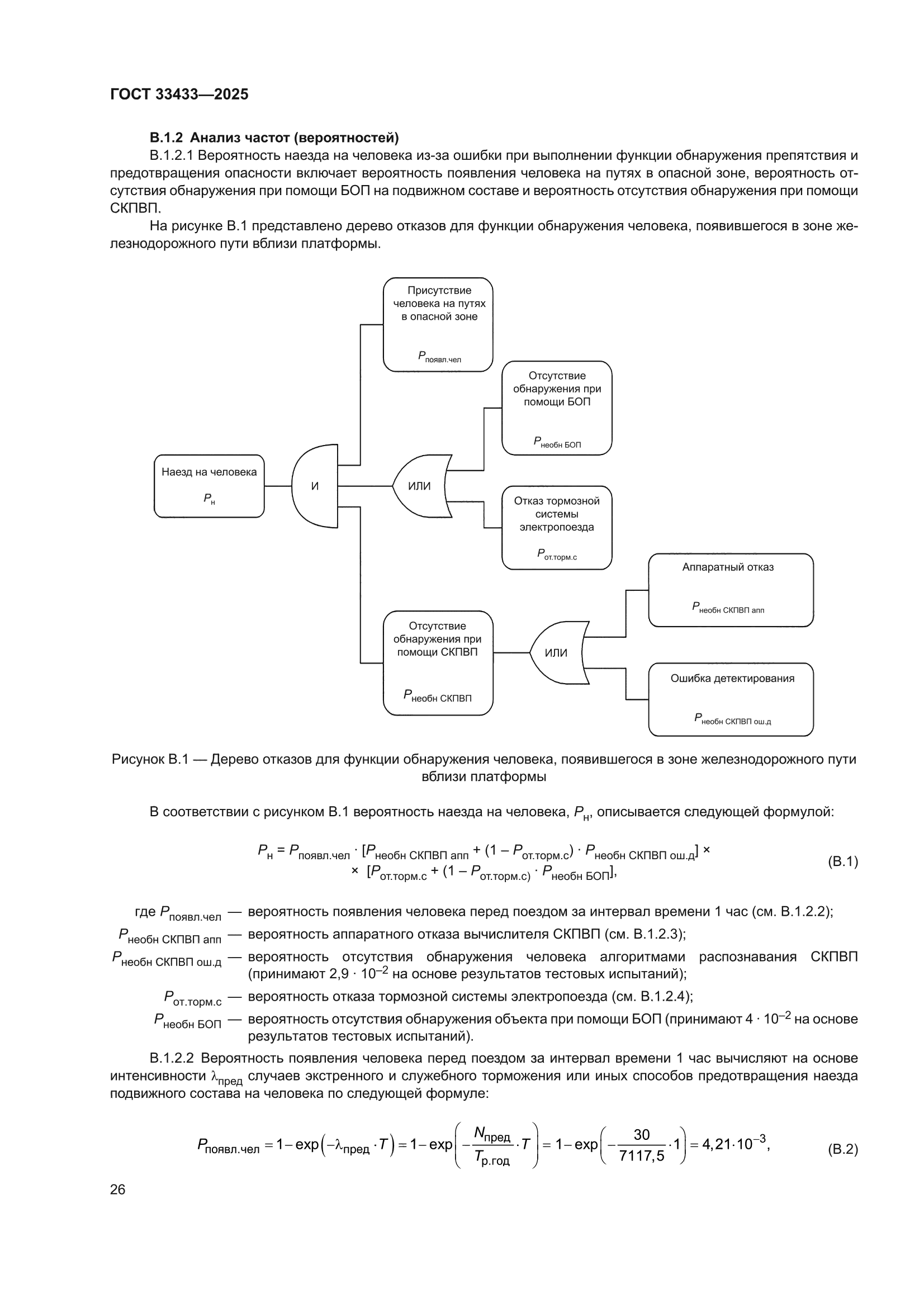 ГОСТ 33433-2025